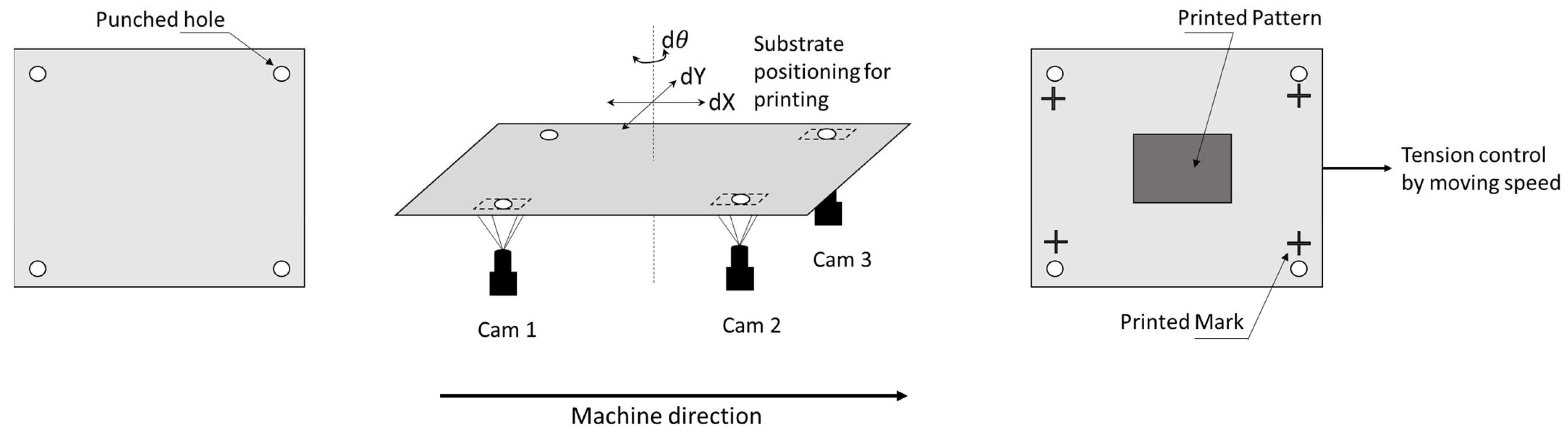 Polymers 15 02687 g005