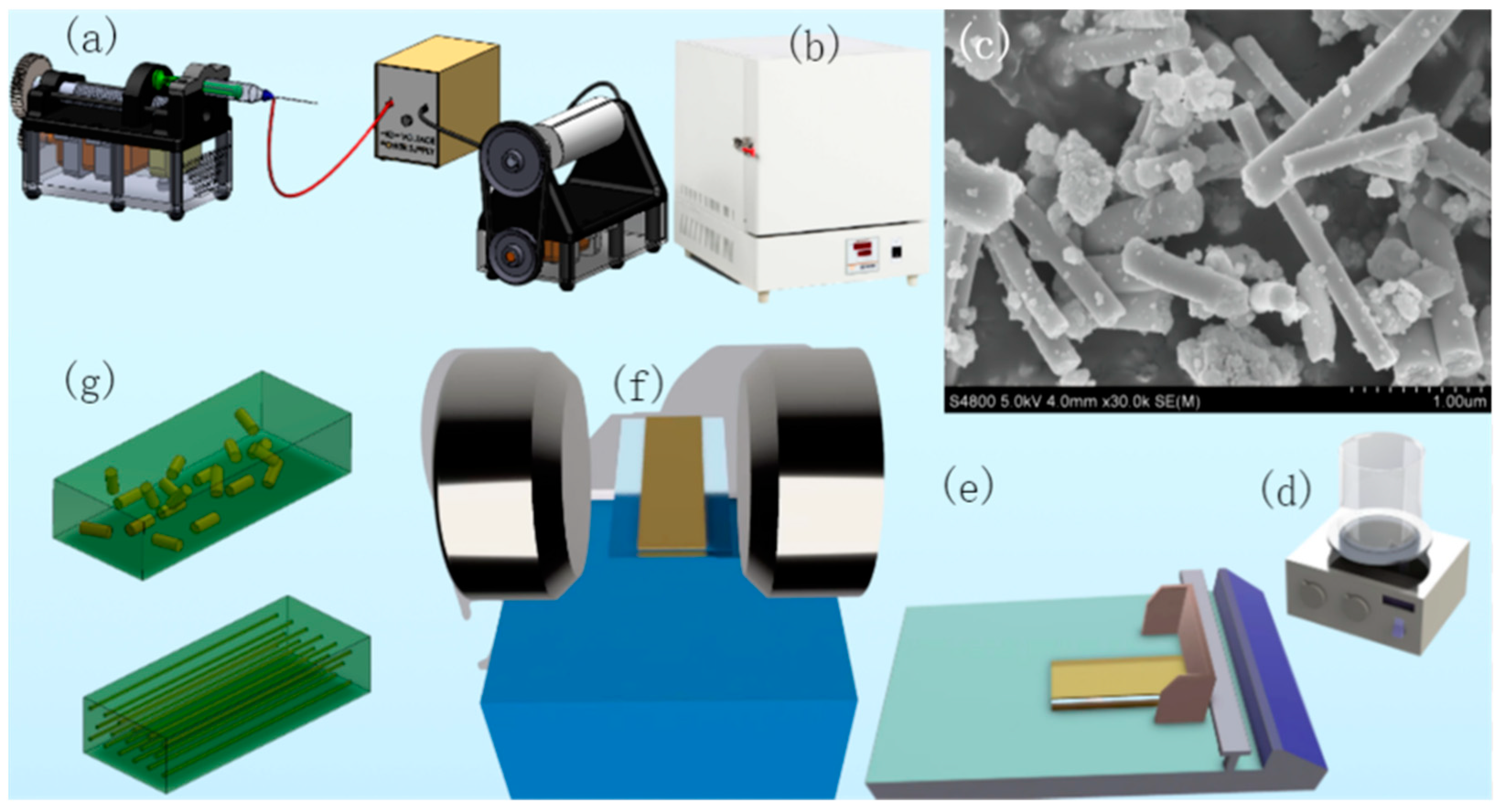 Polymers 15 02688 g001