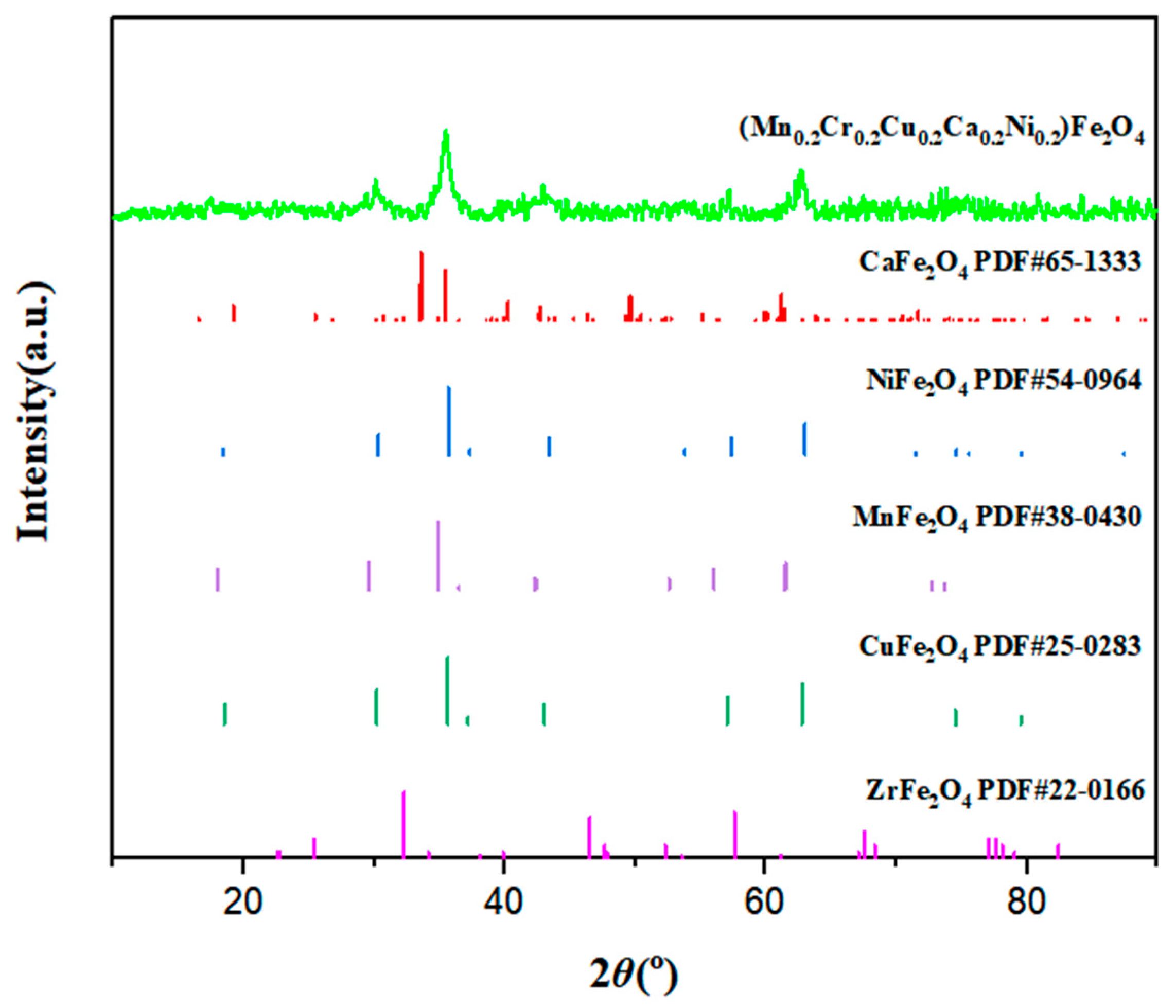 Polymers 15 02688 g002