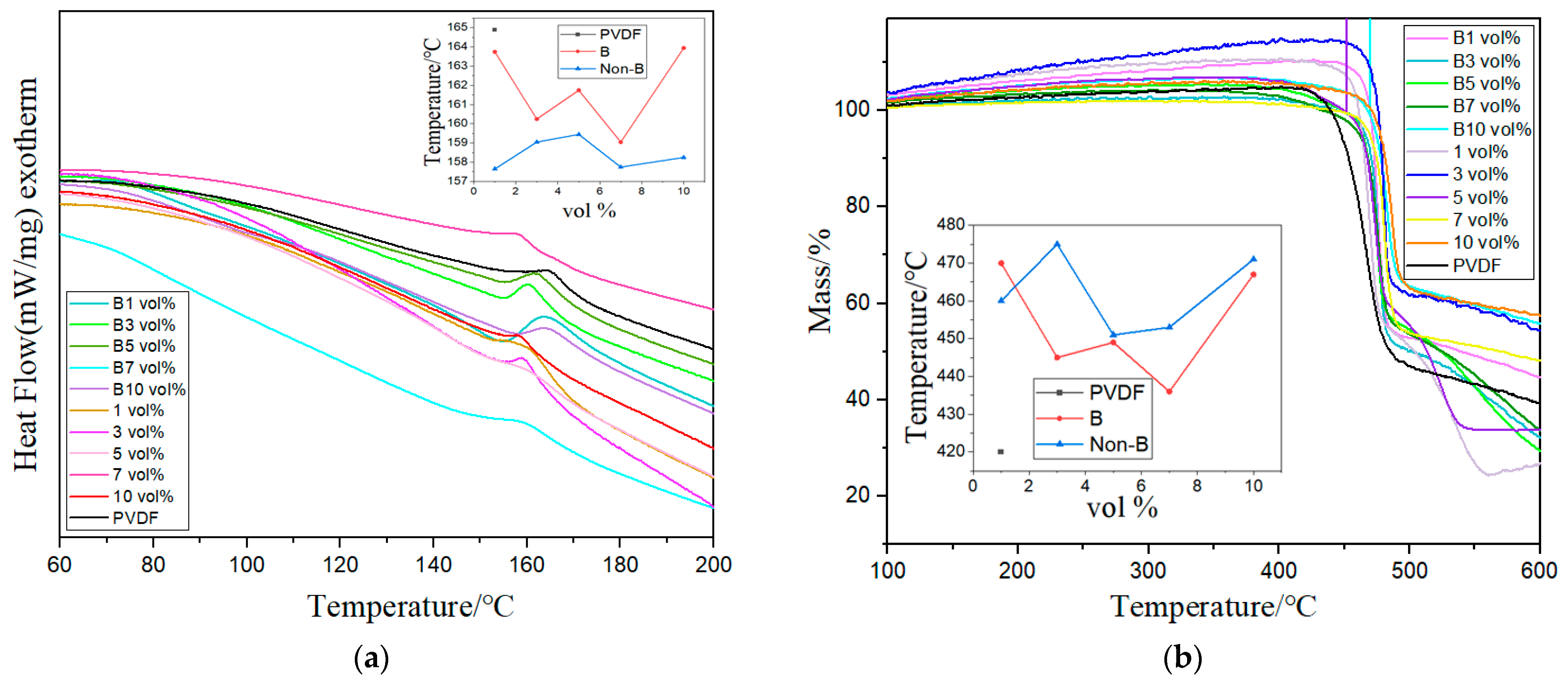 Polymers 15 02688 g004