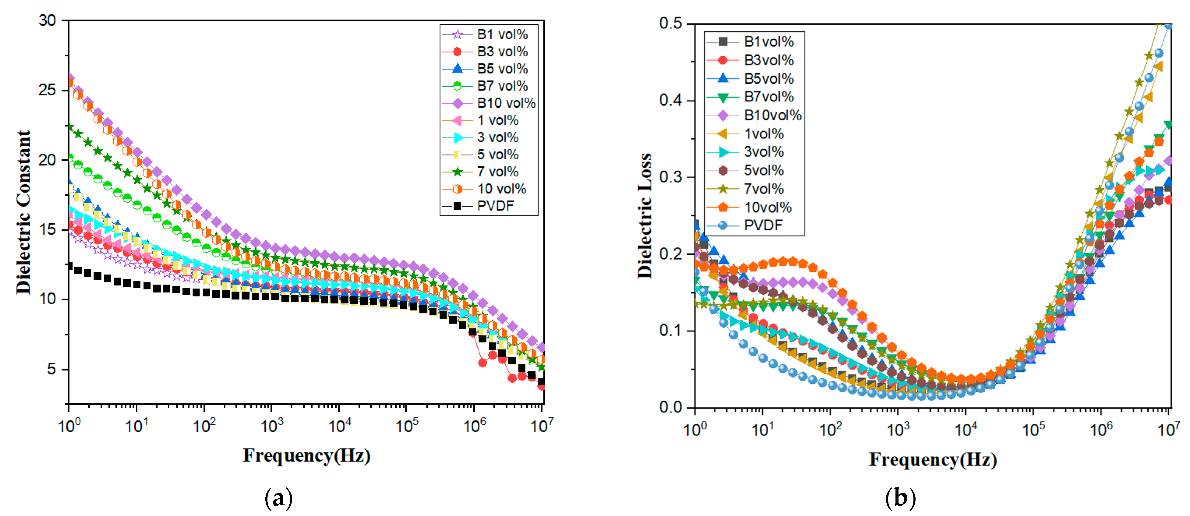 Polymers 15 02688 g007
