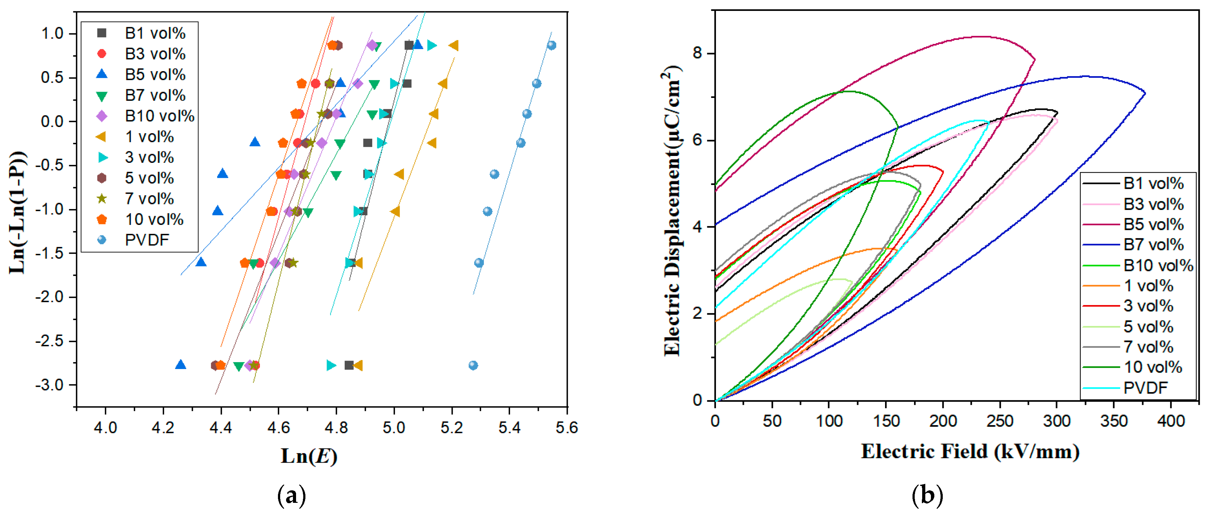 Polymers 15 02688 g008