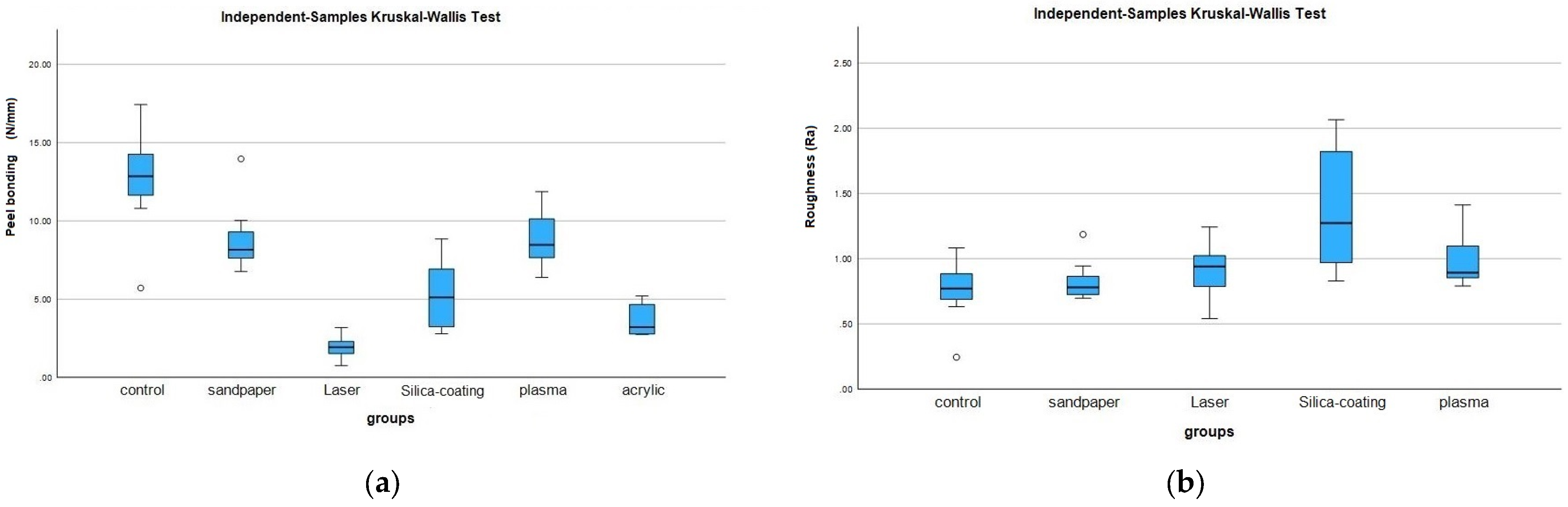 Polymers 15 02694 g004