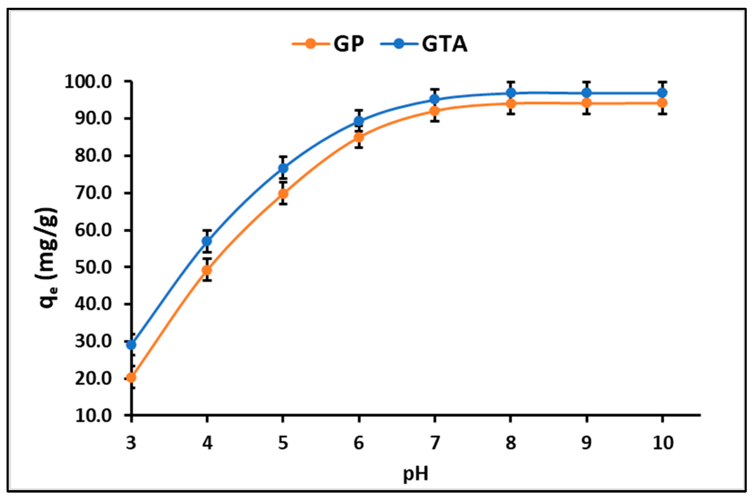 Polymers 15 02697 g005 Polymers 15 02697 g005