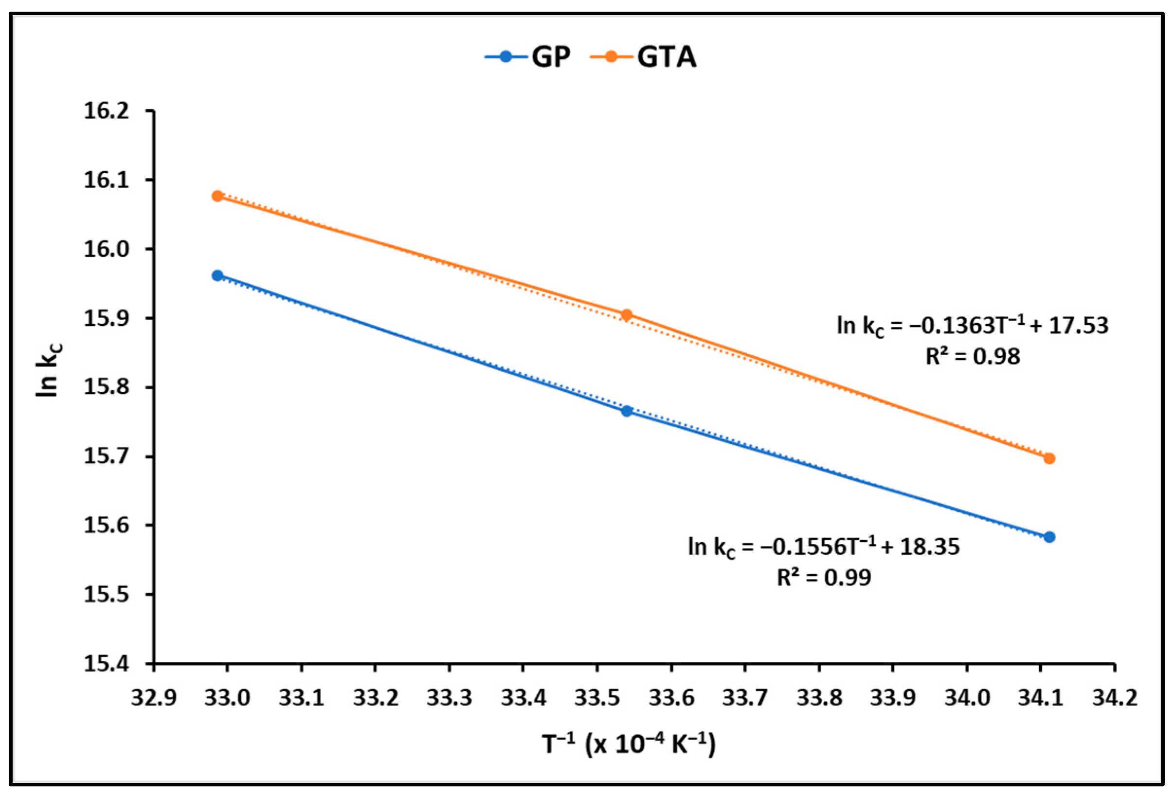 Polymers 15 02697 g007 Polymers 15 02697 g007