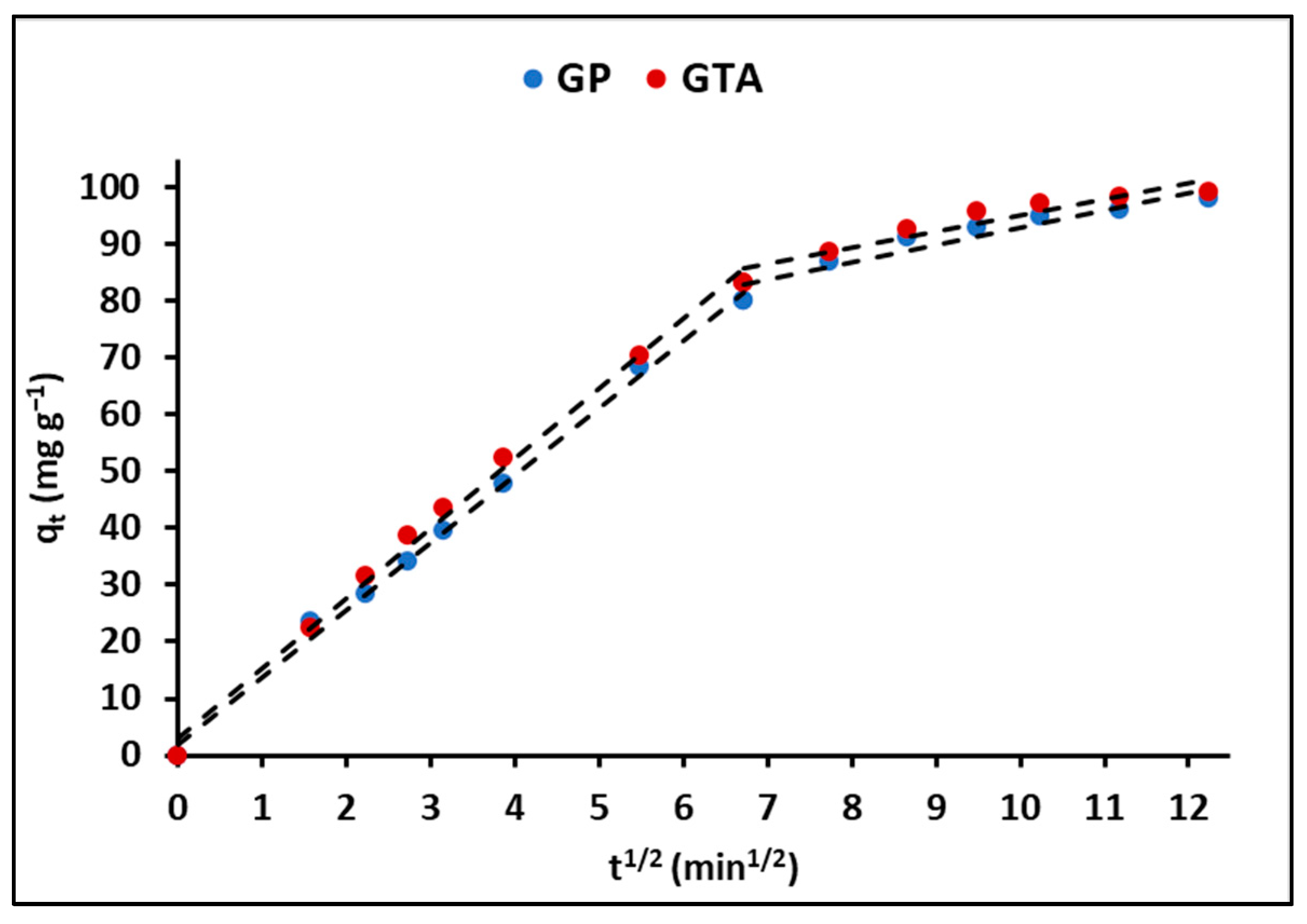 Polymers 15 02697 g009 Polymers 15 02697 g009