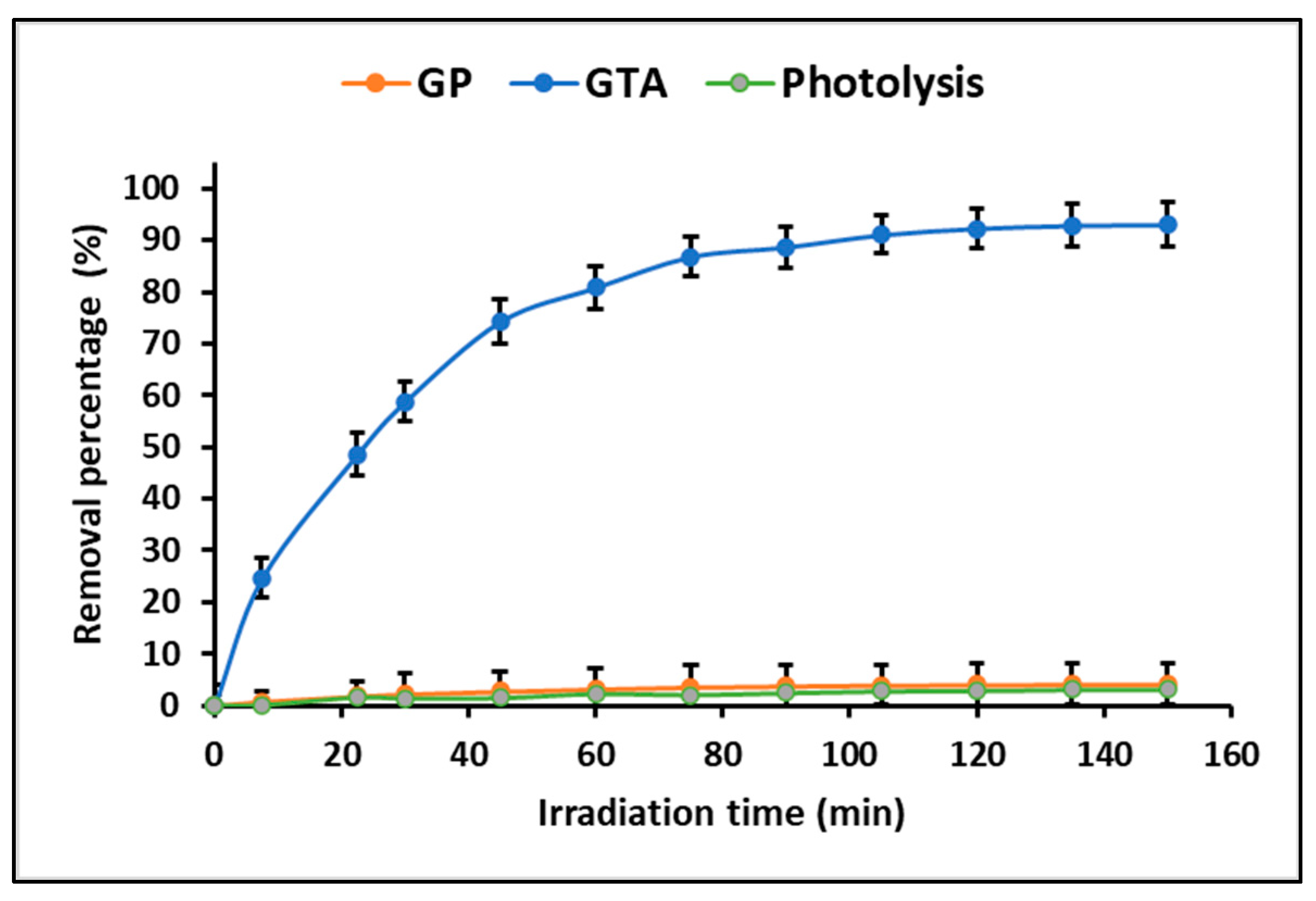 Polymers 15 02697 g010 Polymers 15 02697 g010