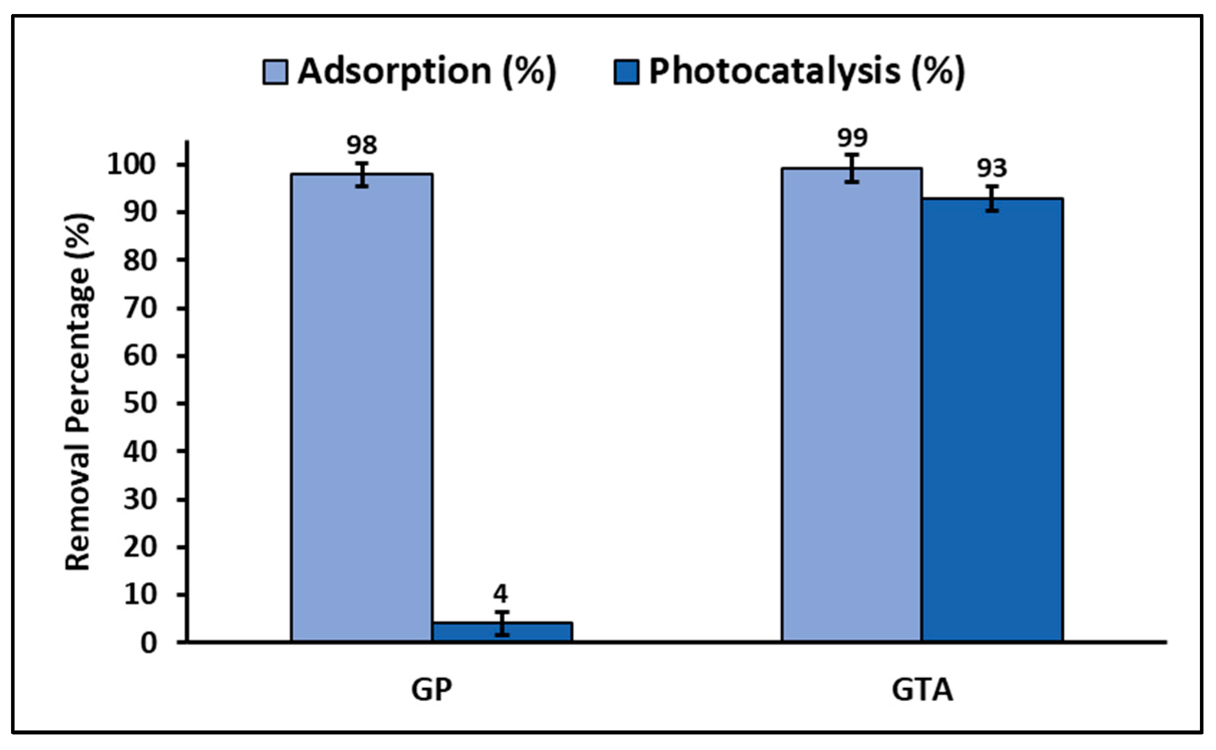 Polymers 15 02697 g011 Polymers 15 02697 g011