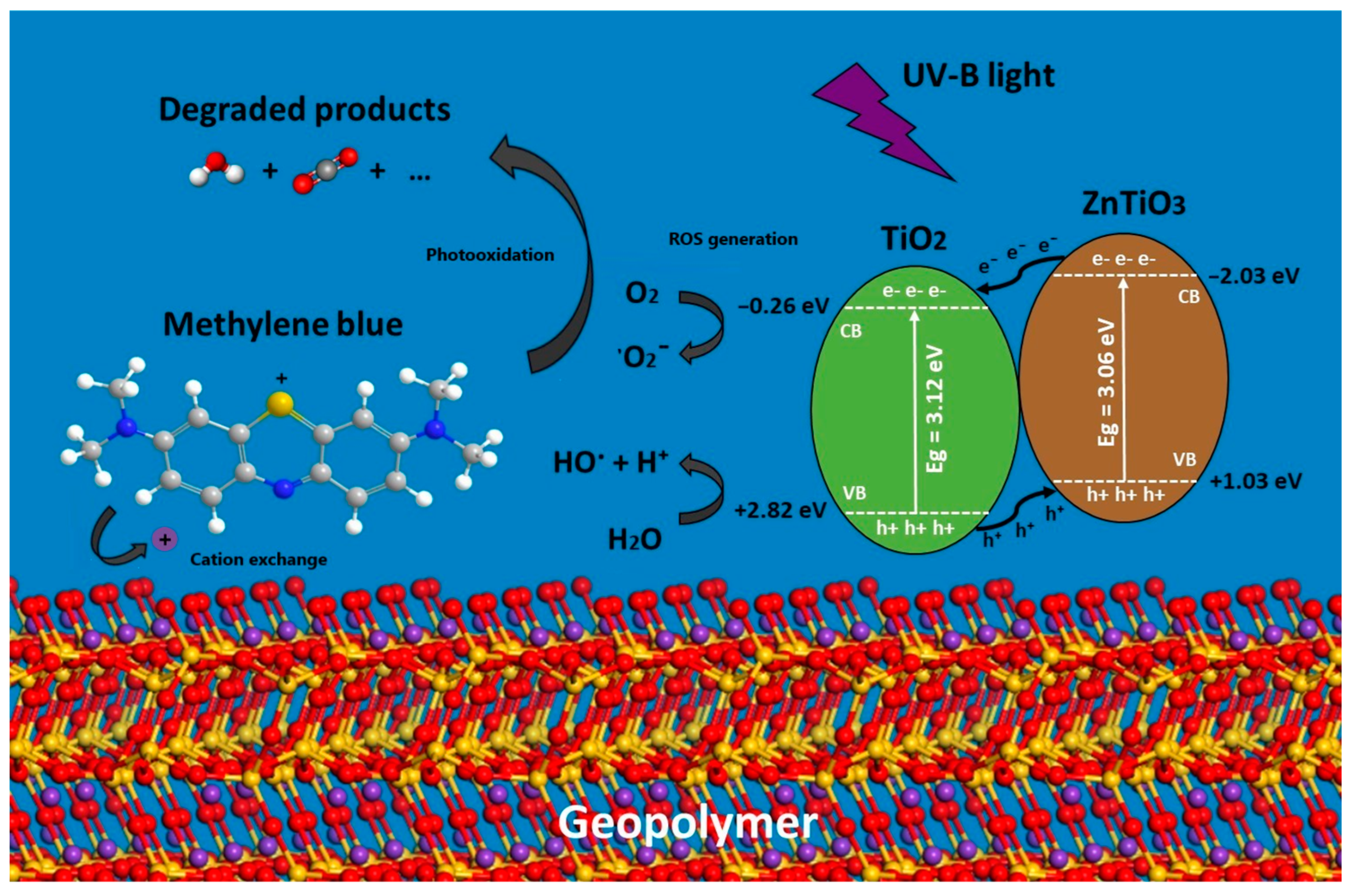 Polymers 15 02697 g014 Polymers 15 02697 g014