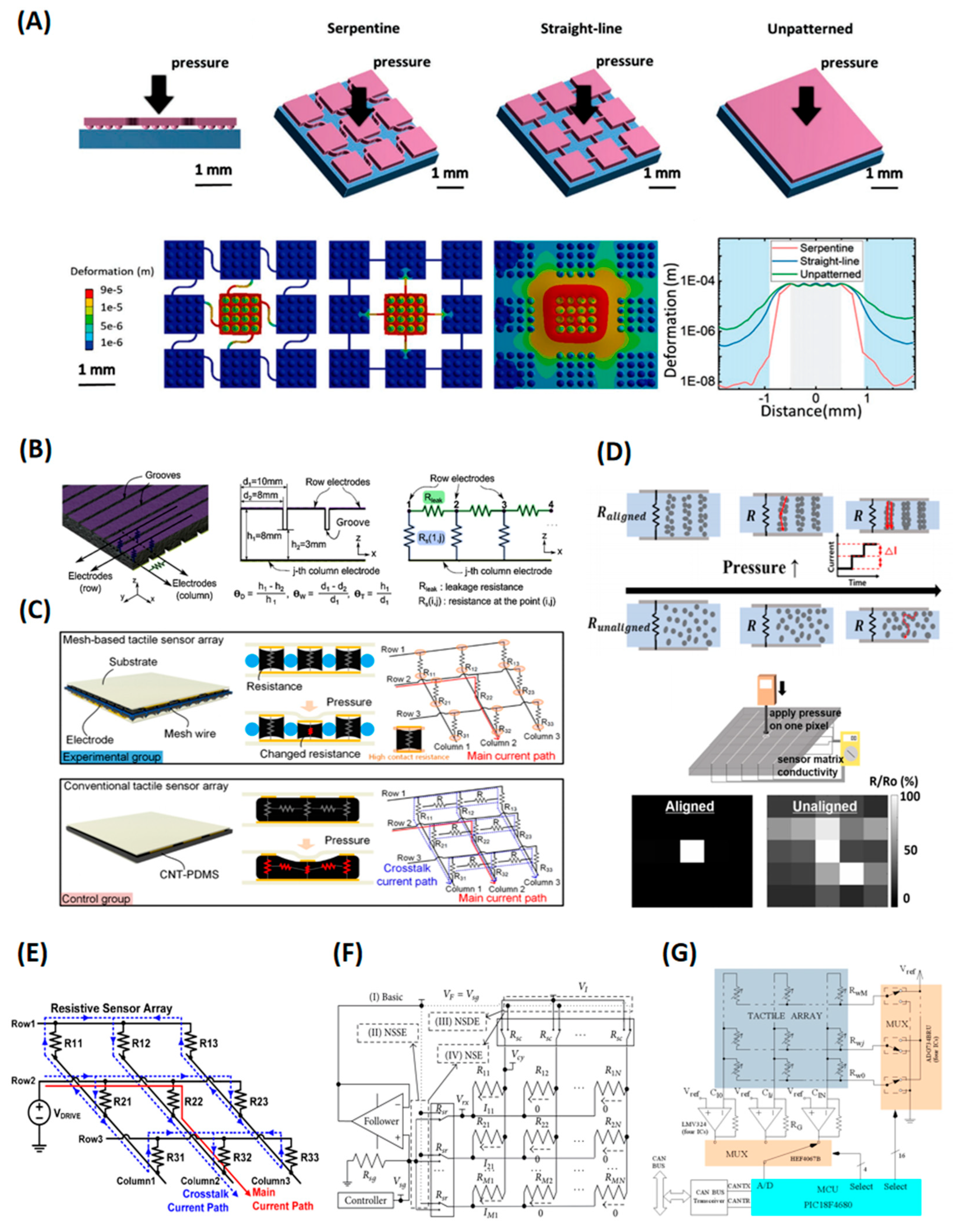 Polymers 15 02699 g004