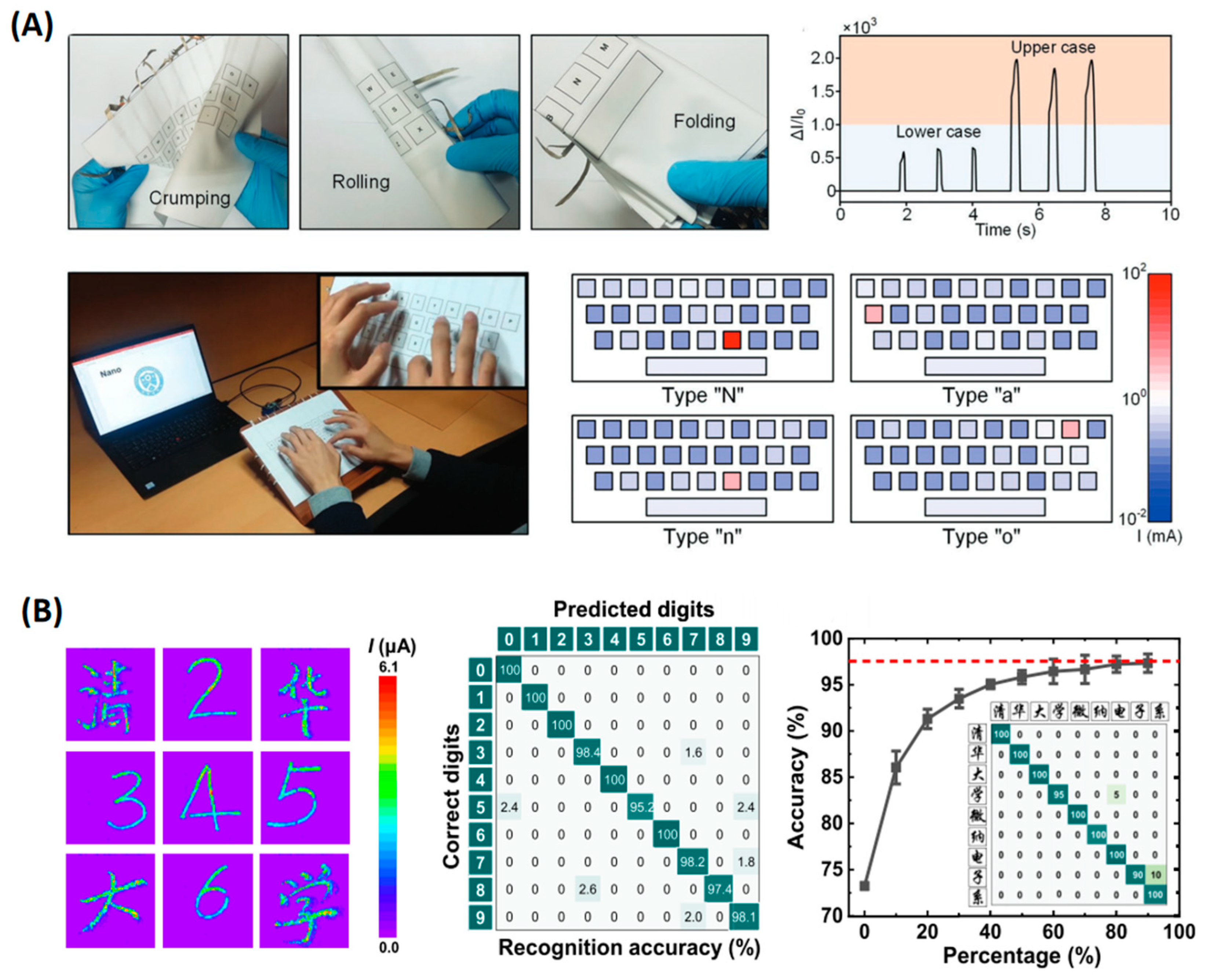Polymers 15 02699 g008