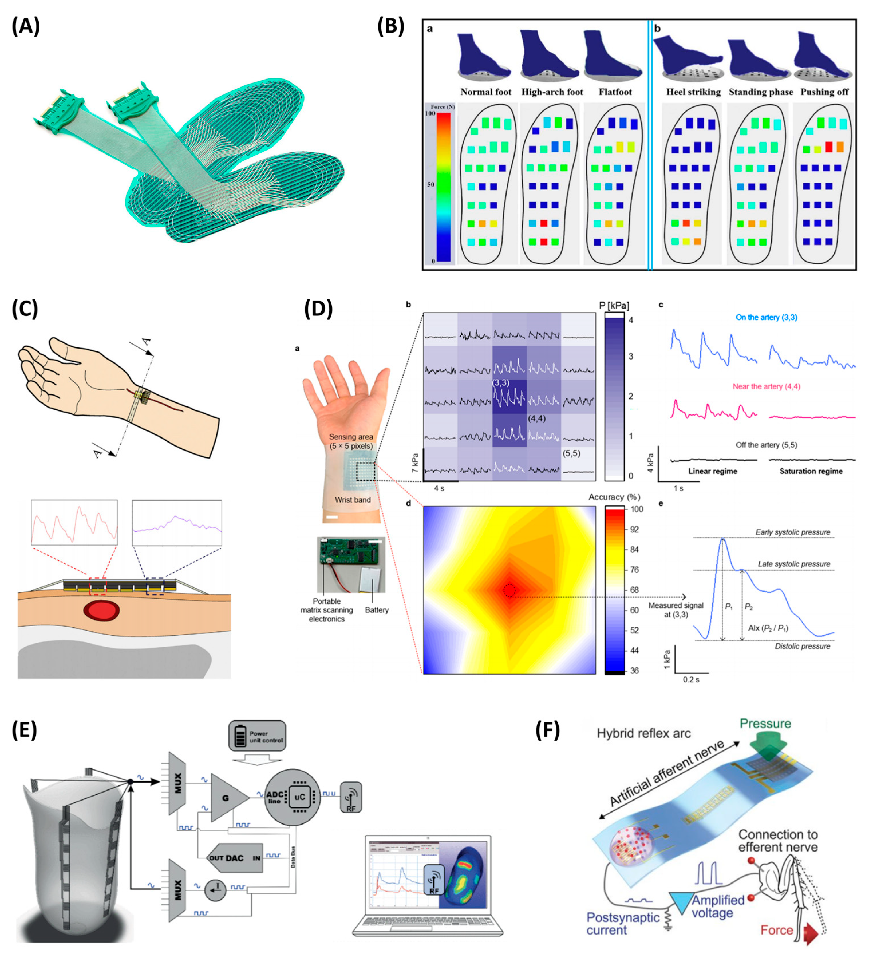 Polymers 15 02699 g010