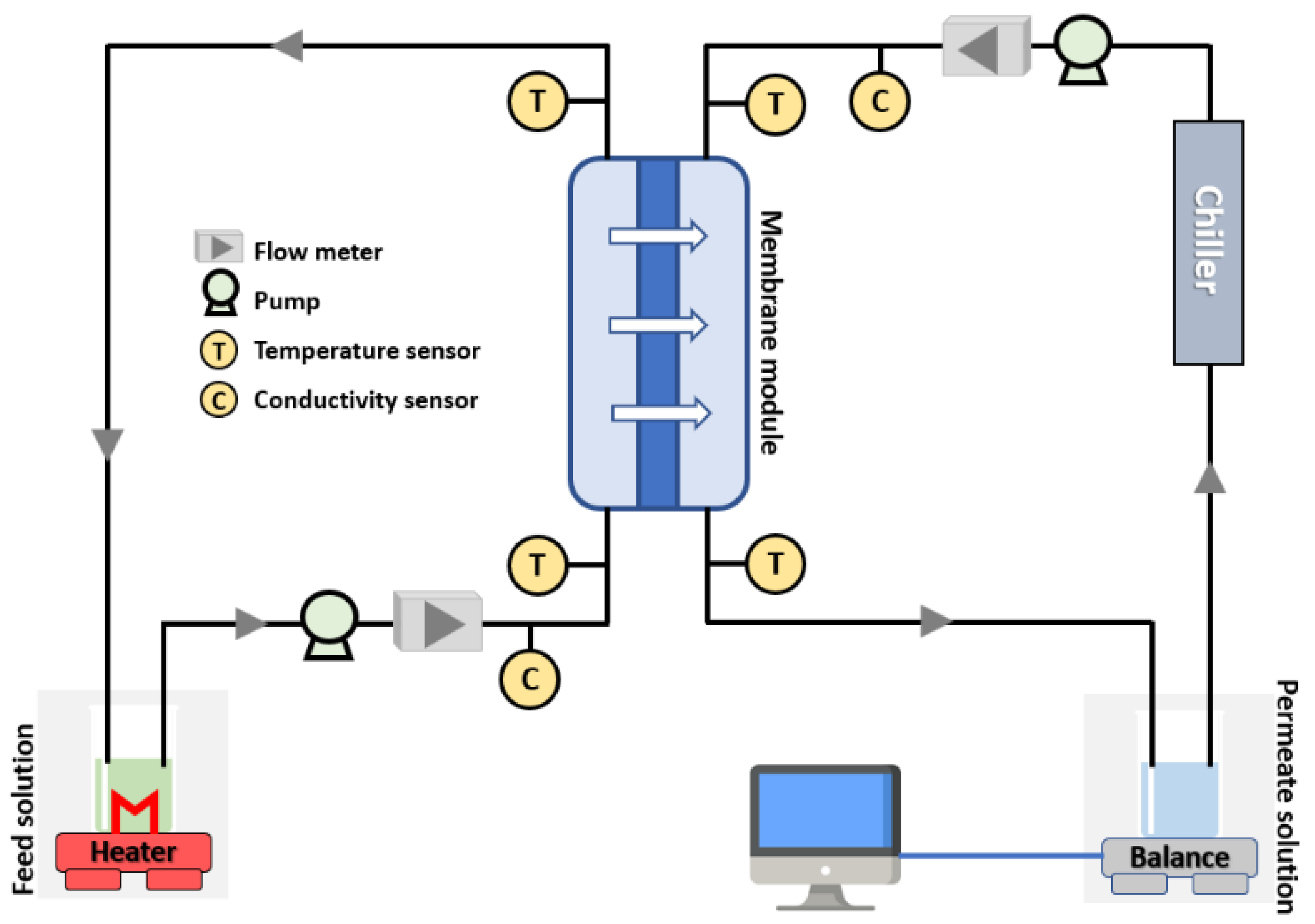 Polymers 15 02706 g002