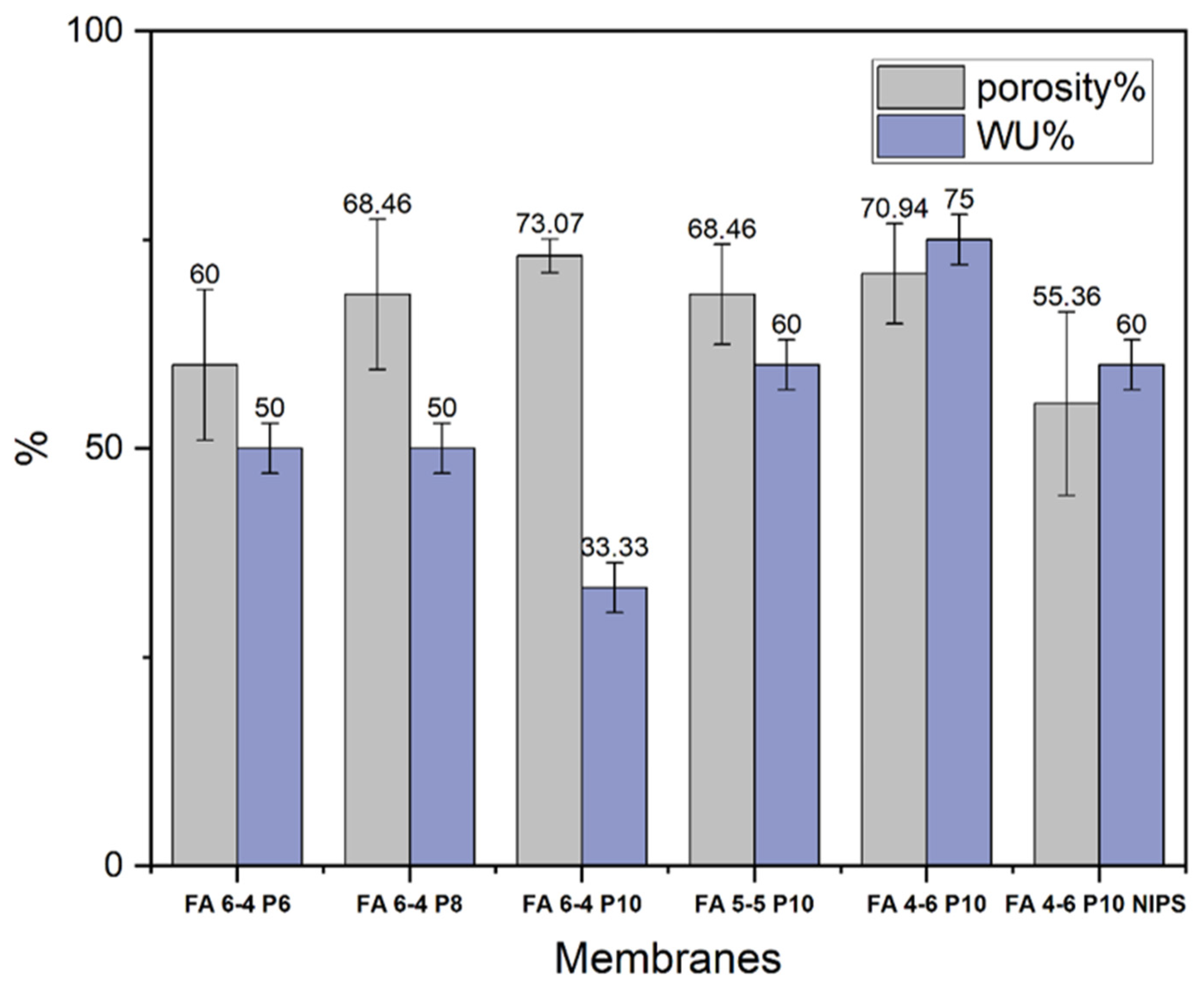 Polymers 15 02706 g003