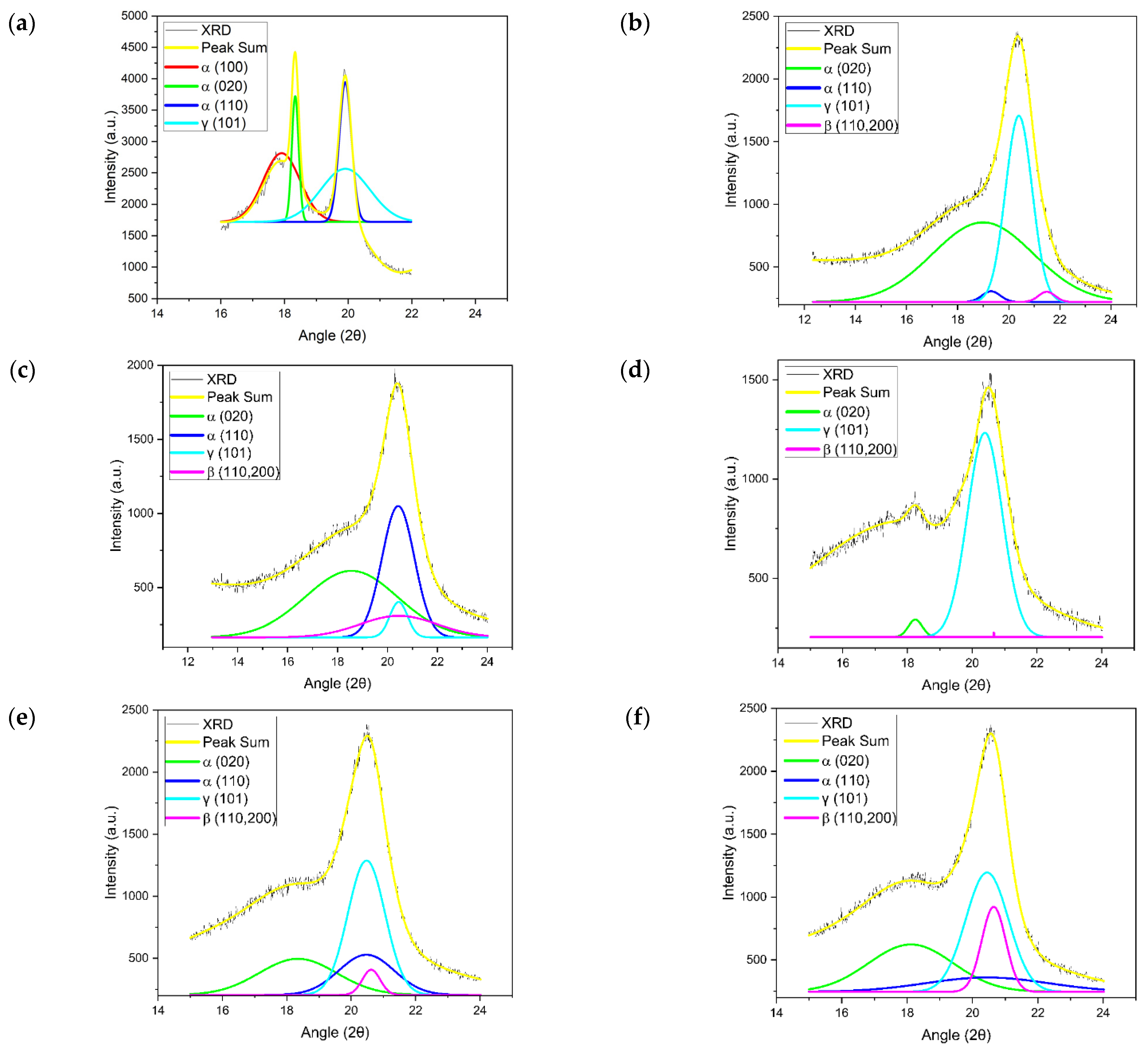 Polymers 15 02706 g008