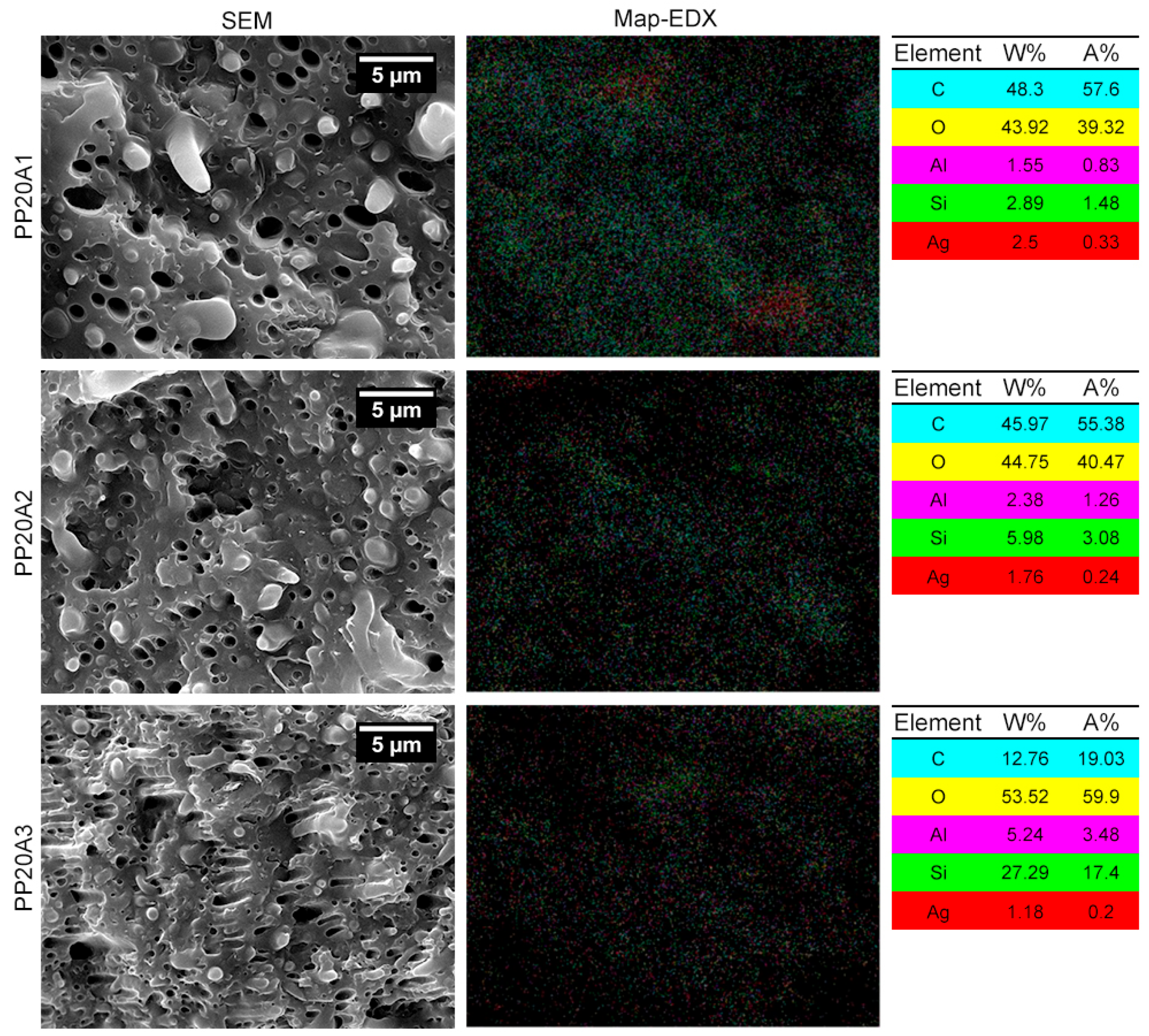 Polymers 15 02708 g003