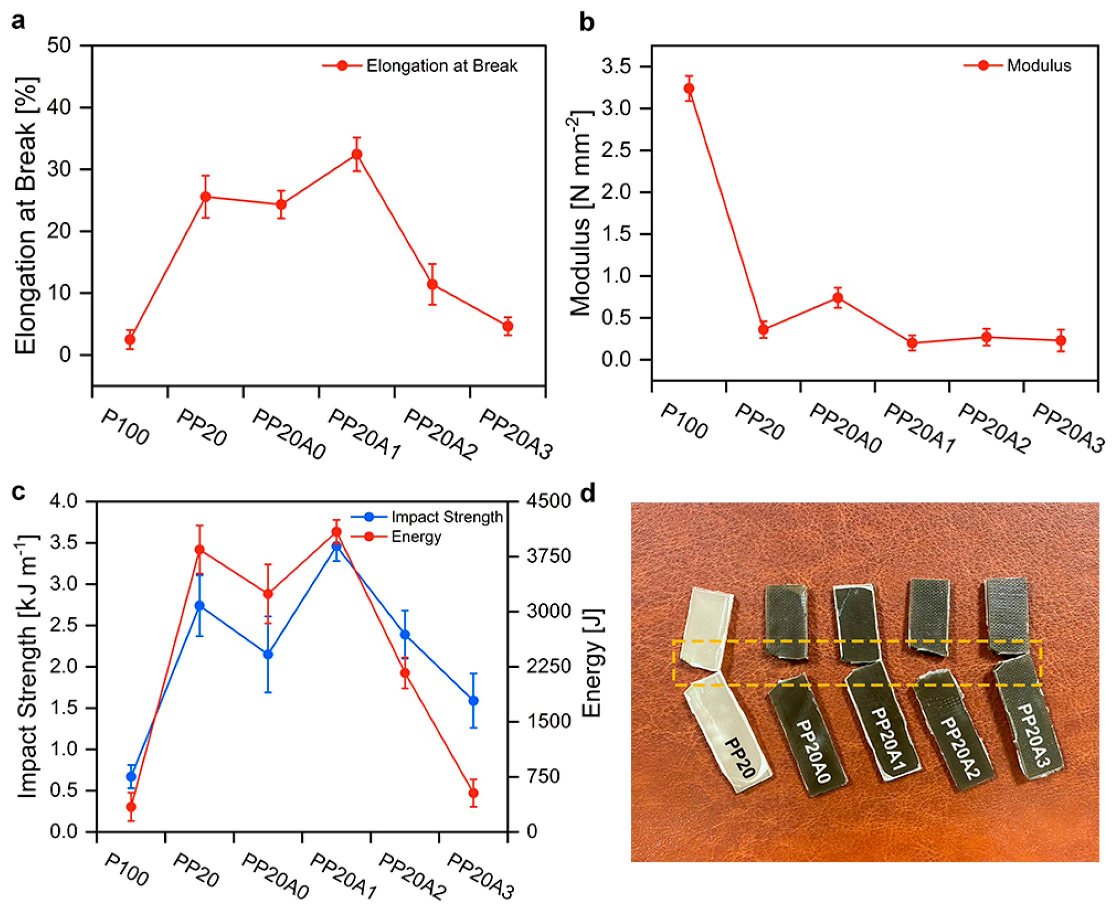 Polymers 15 02708 g006