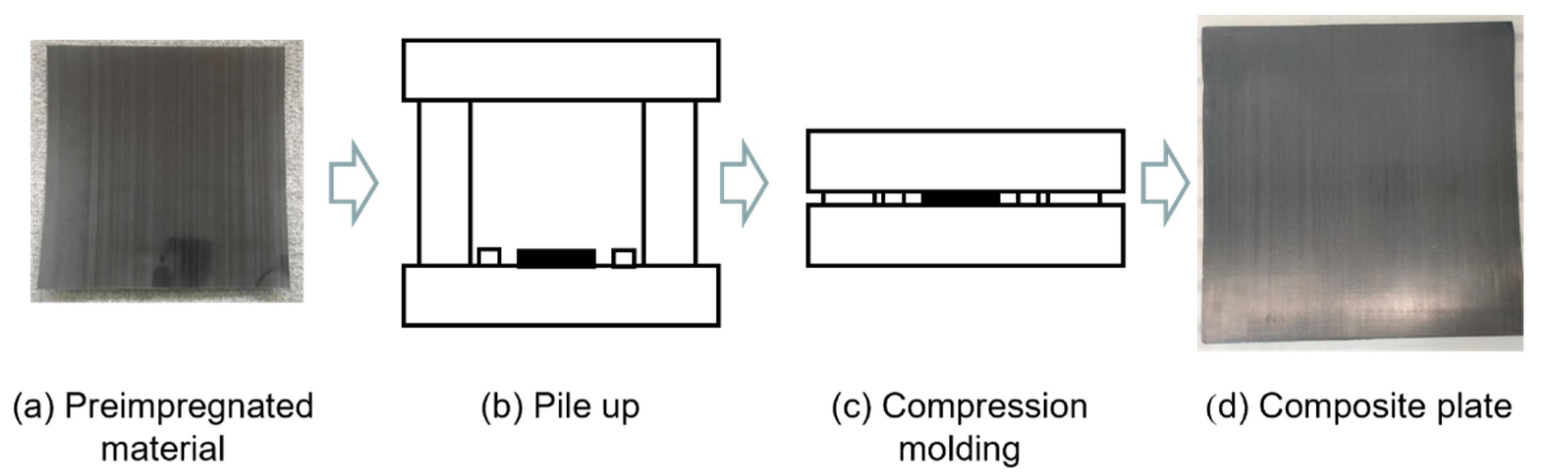 Polymers 15 02711 g002