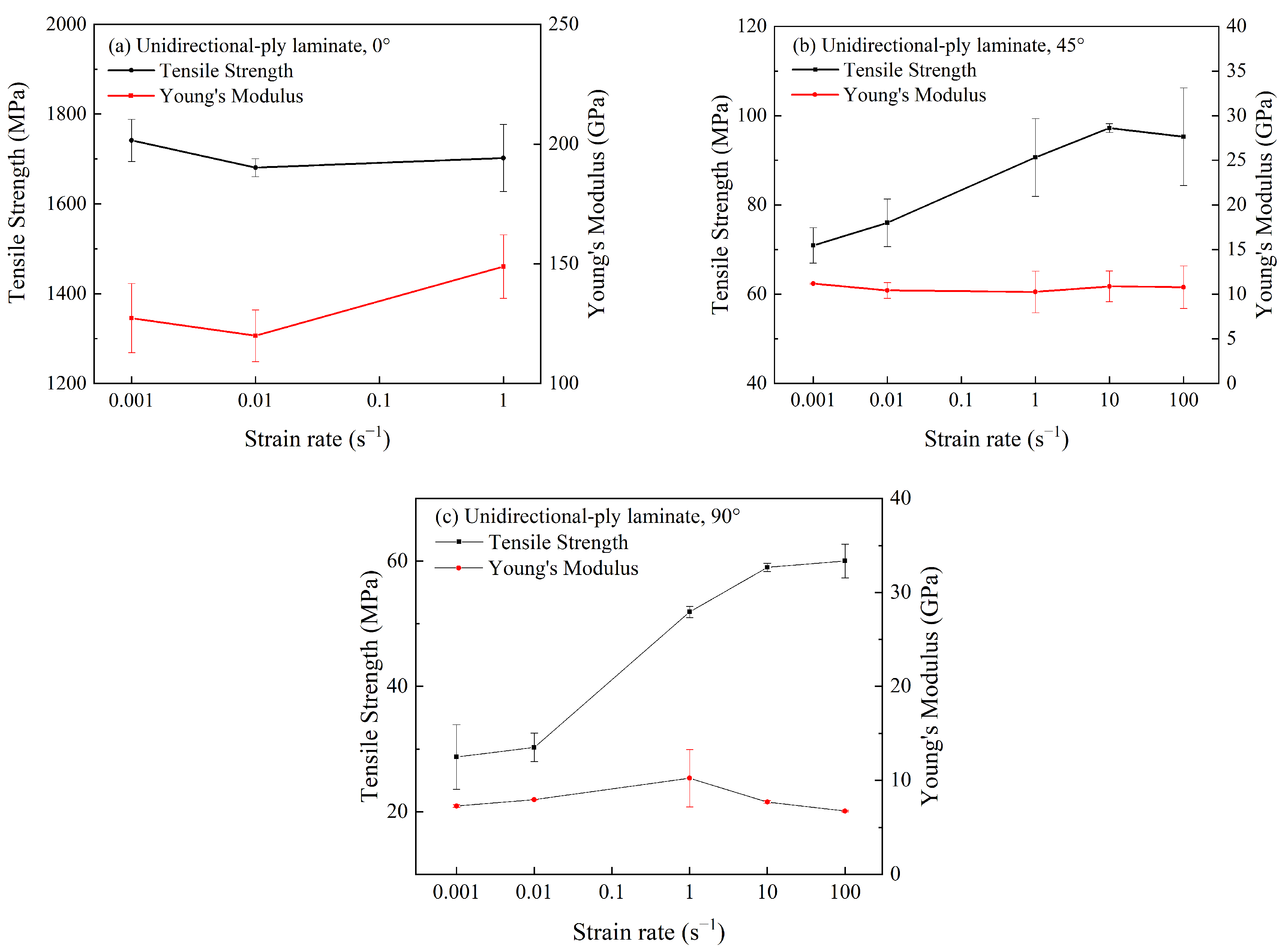 Polymers 15 02711 g005