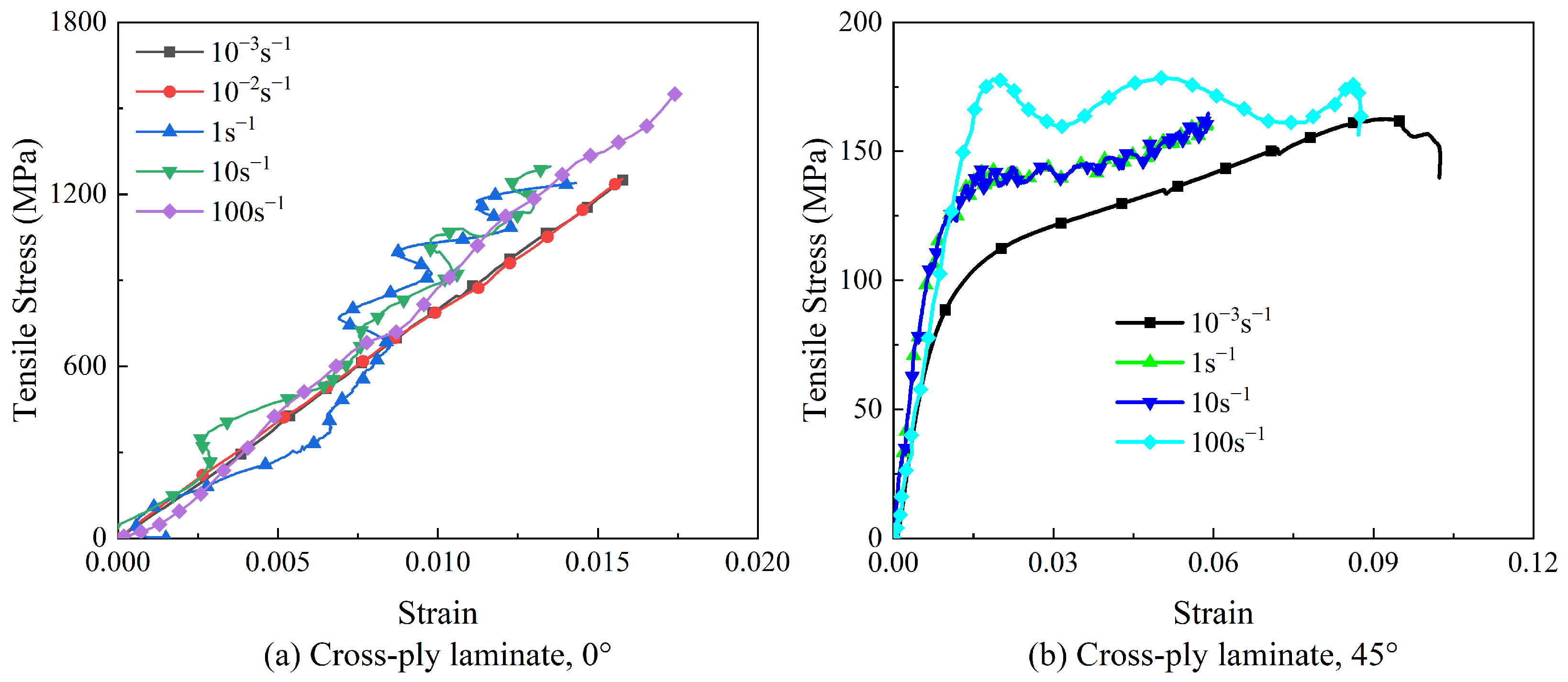 Polymers 15 02711 g007