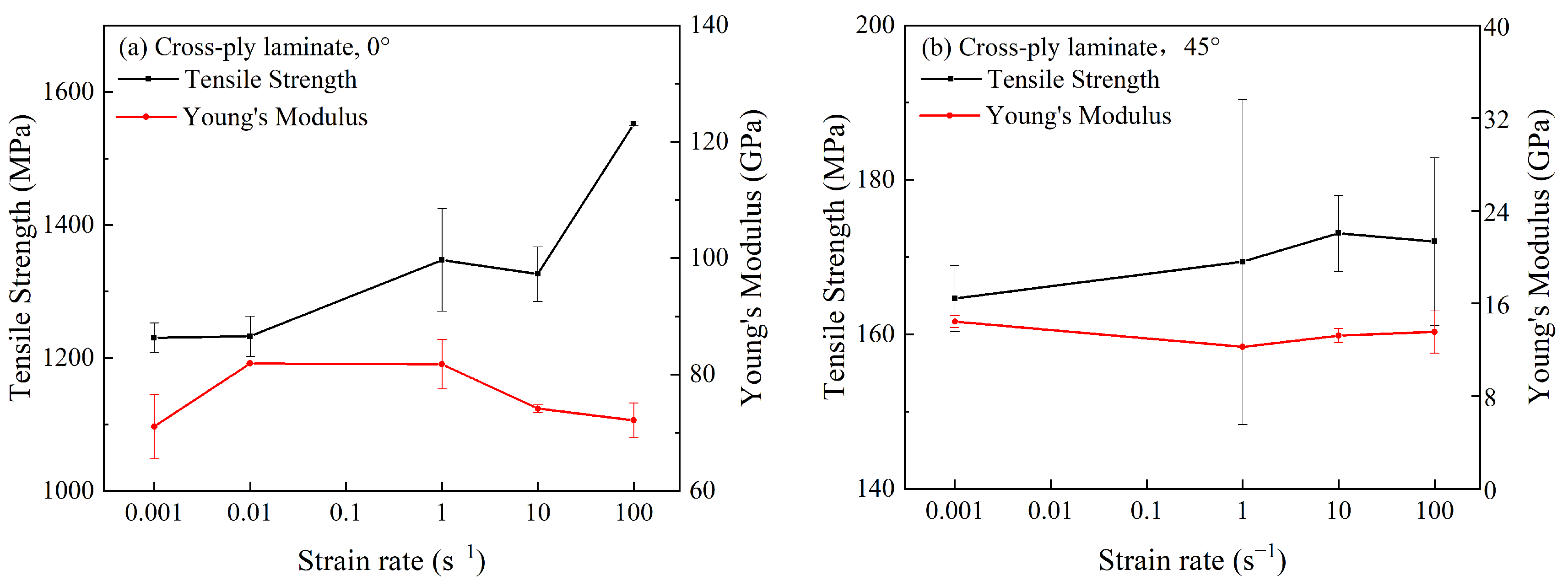 Polymers 15 02711 g008