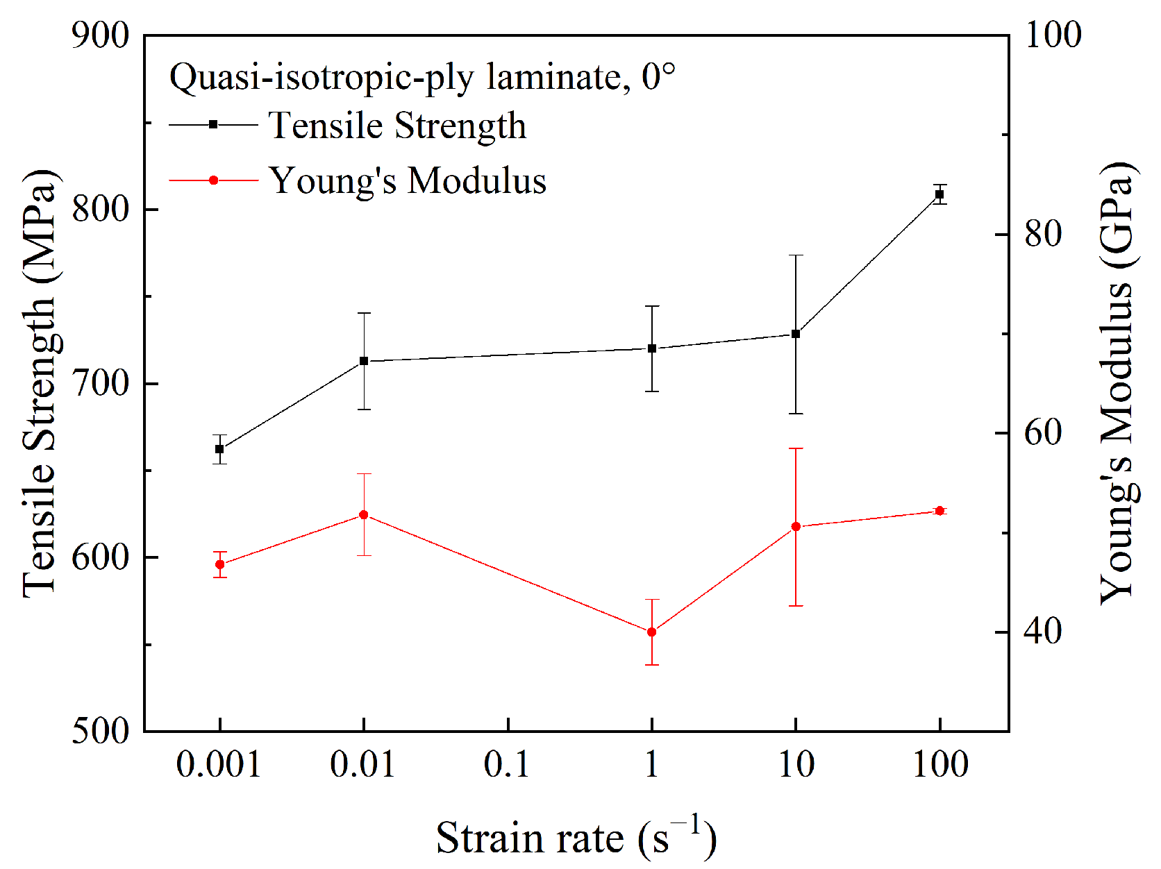 Polymers 15 02711 g013