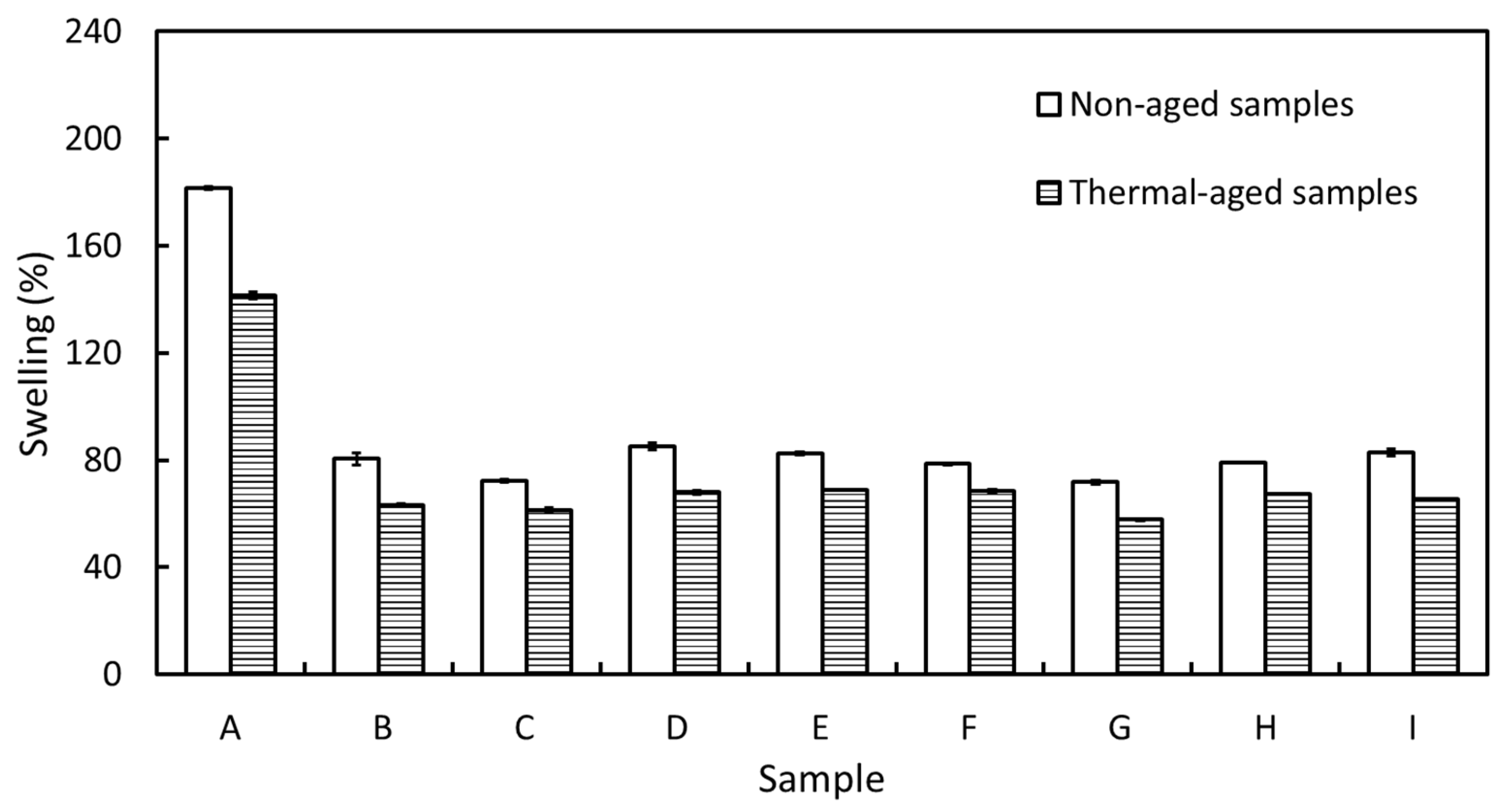 Polymers 15 02717 g004