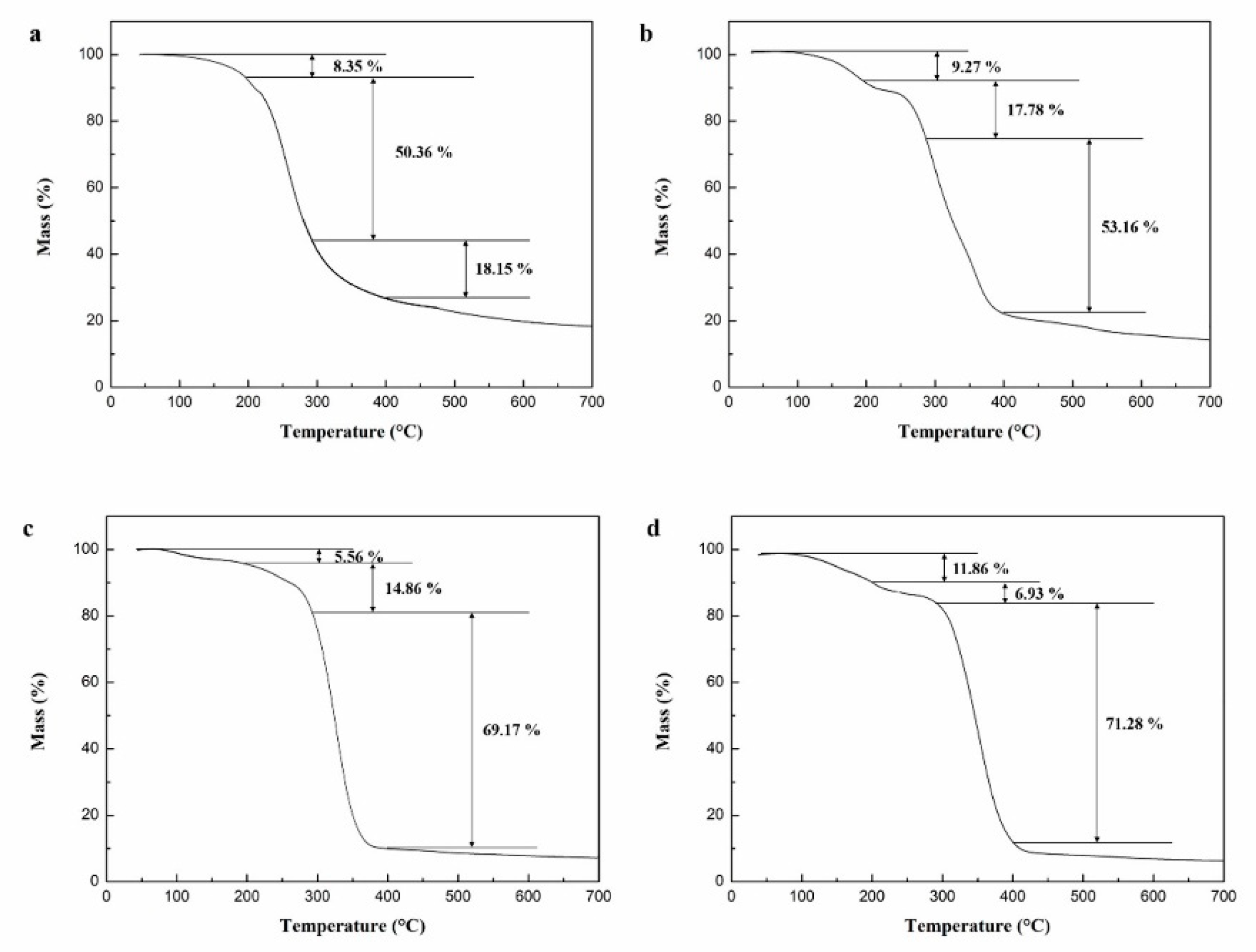 Polymers 15 02718 g010