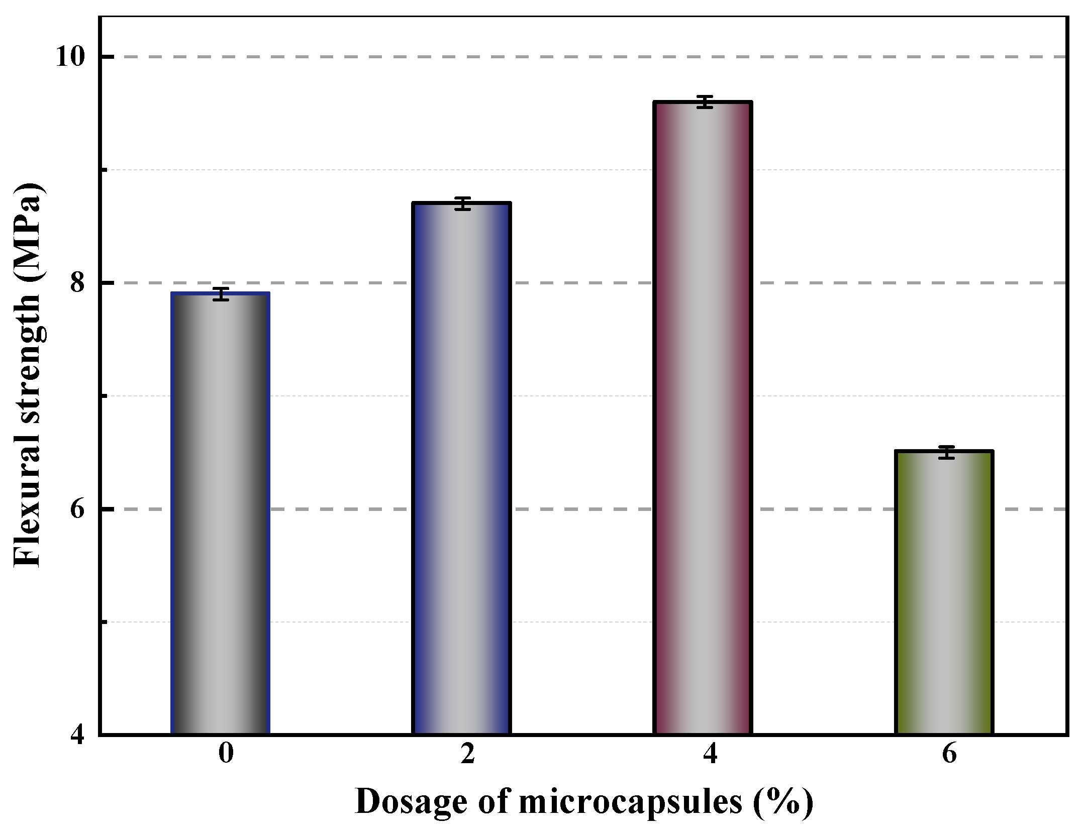 Polymers 15 02718 g013