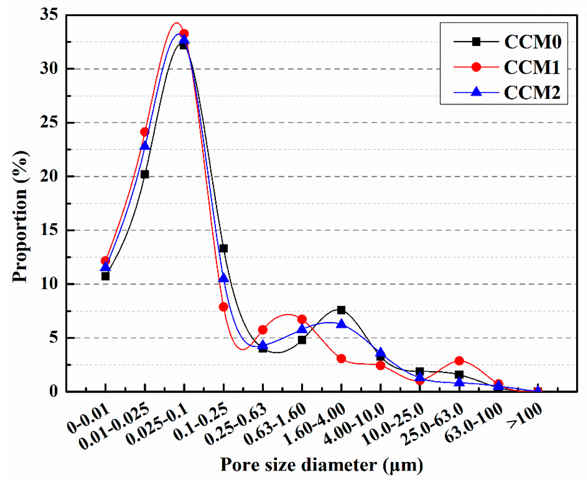 Polymers 15 02718 g017