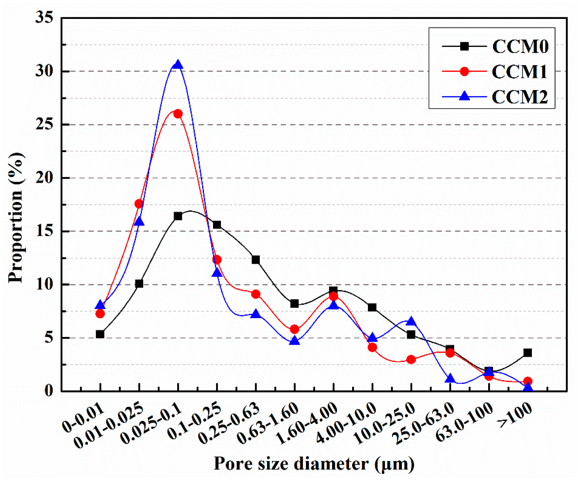 Polymers 15 02718 g021