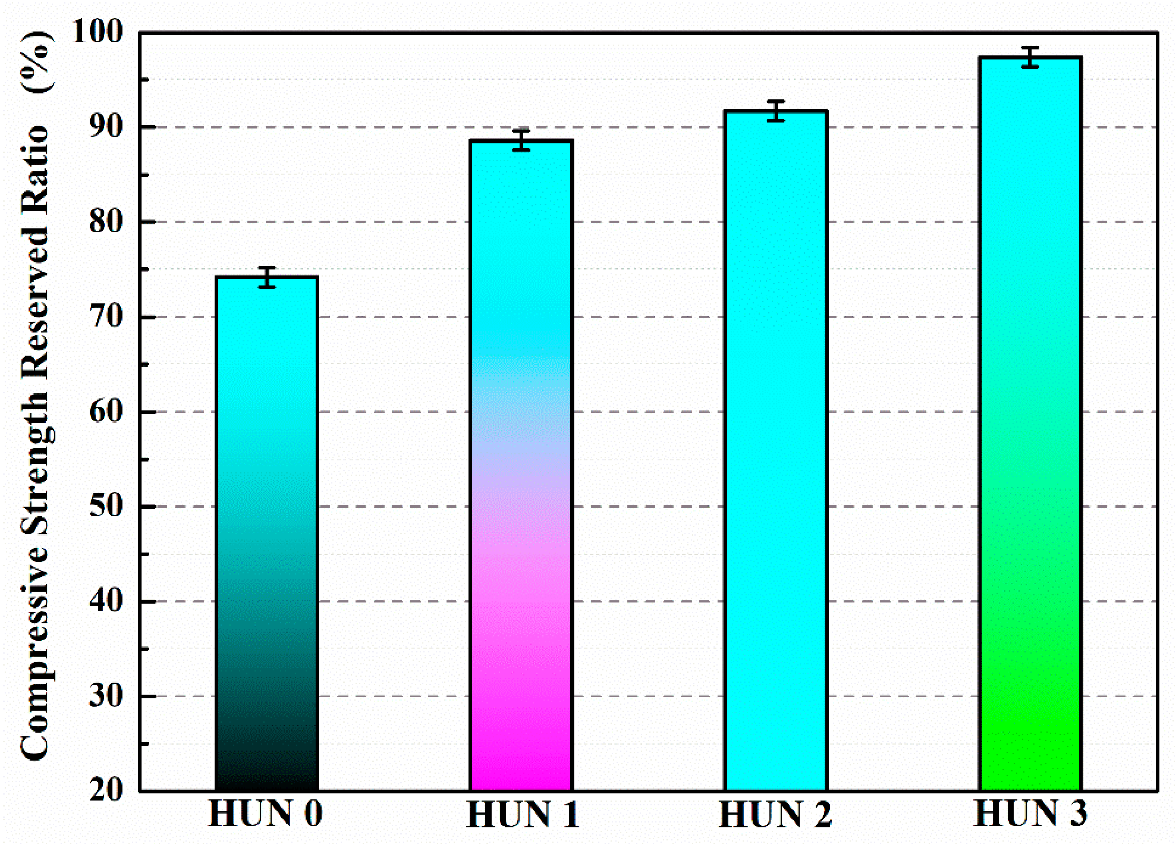 Polymers 15 02718 g032