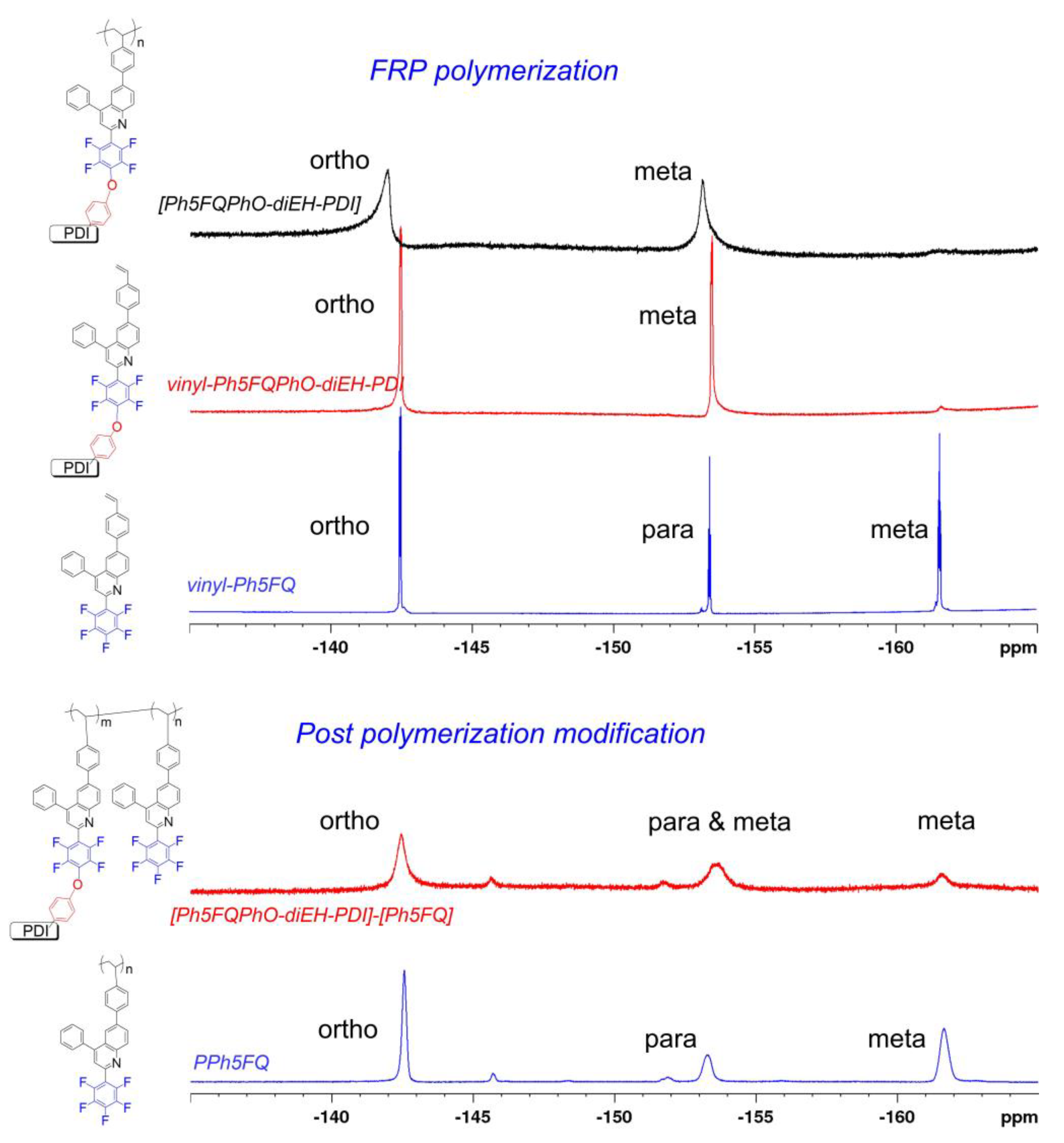 Polymers 15 02721 g004