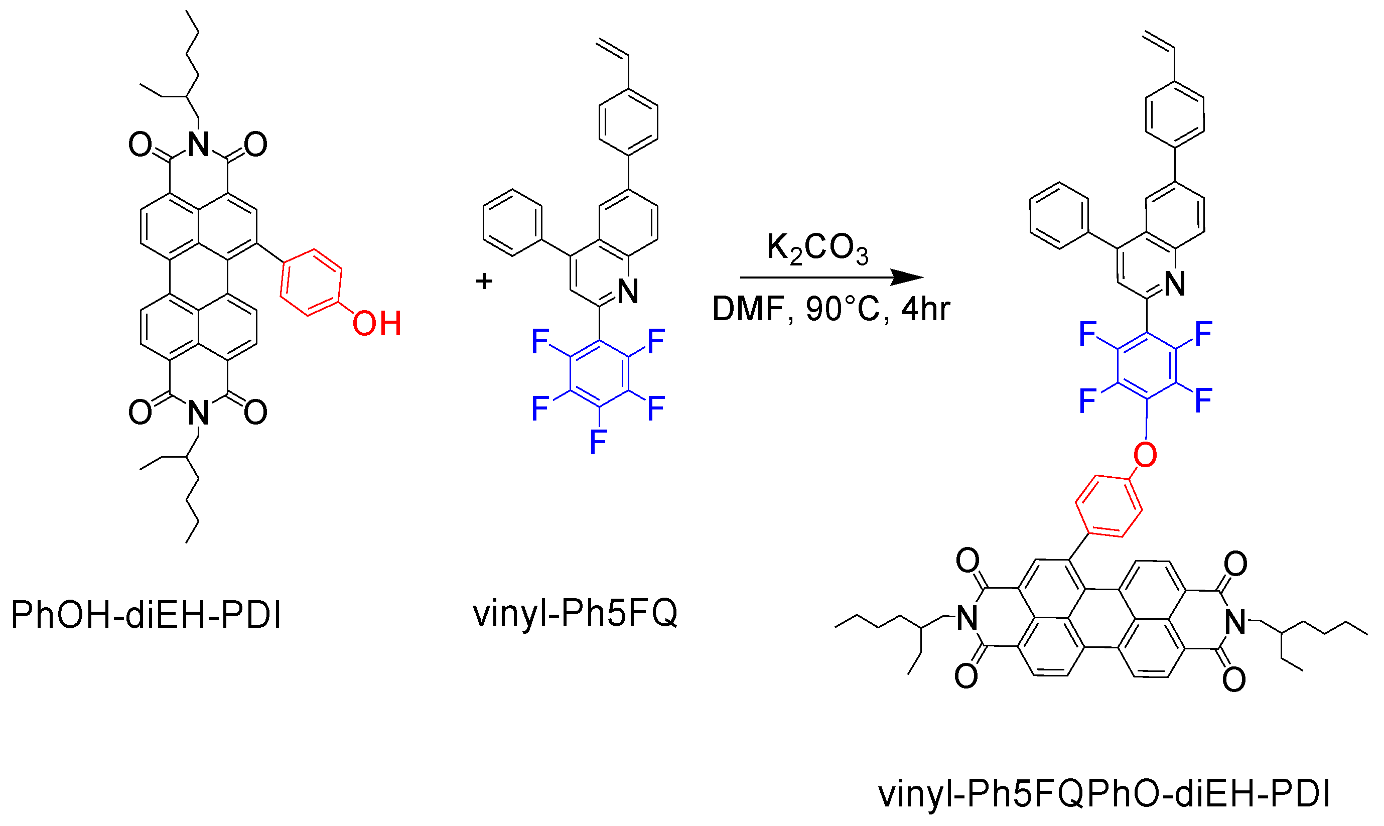 Polymers 15 02721 sch001