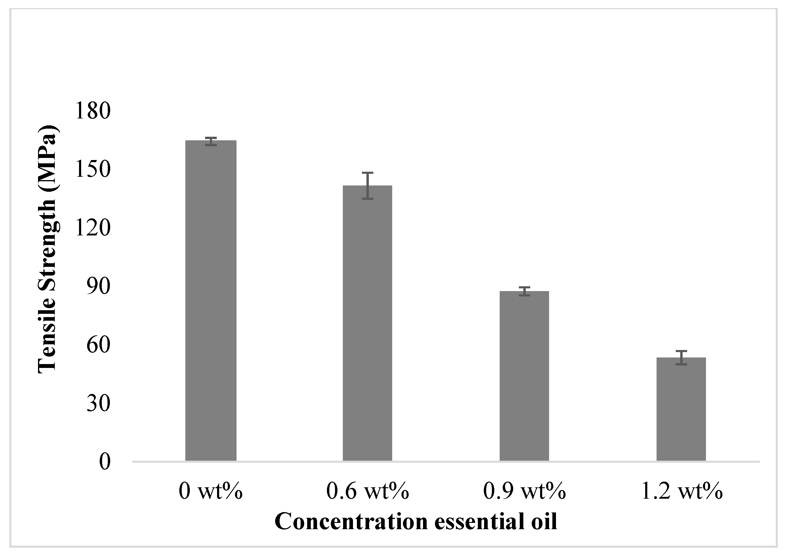 Polymers 15 02722 g001