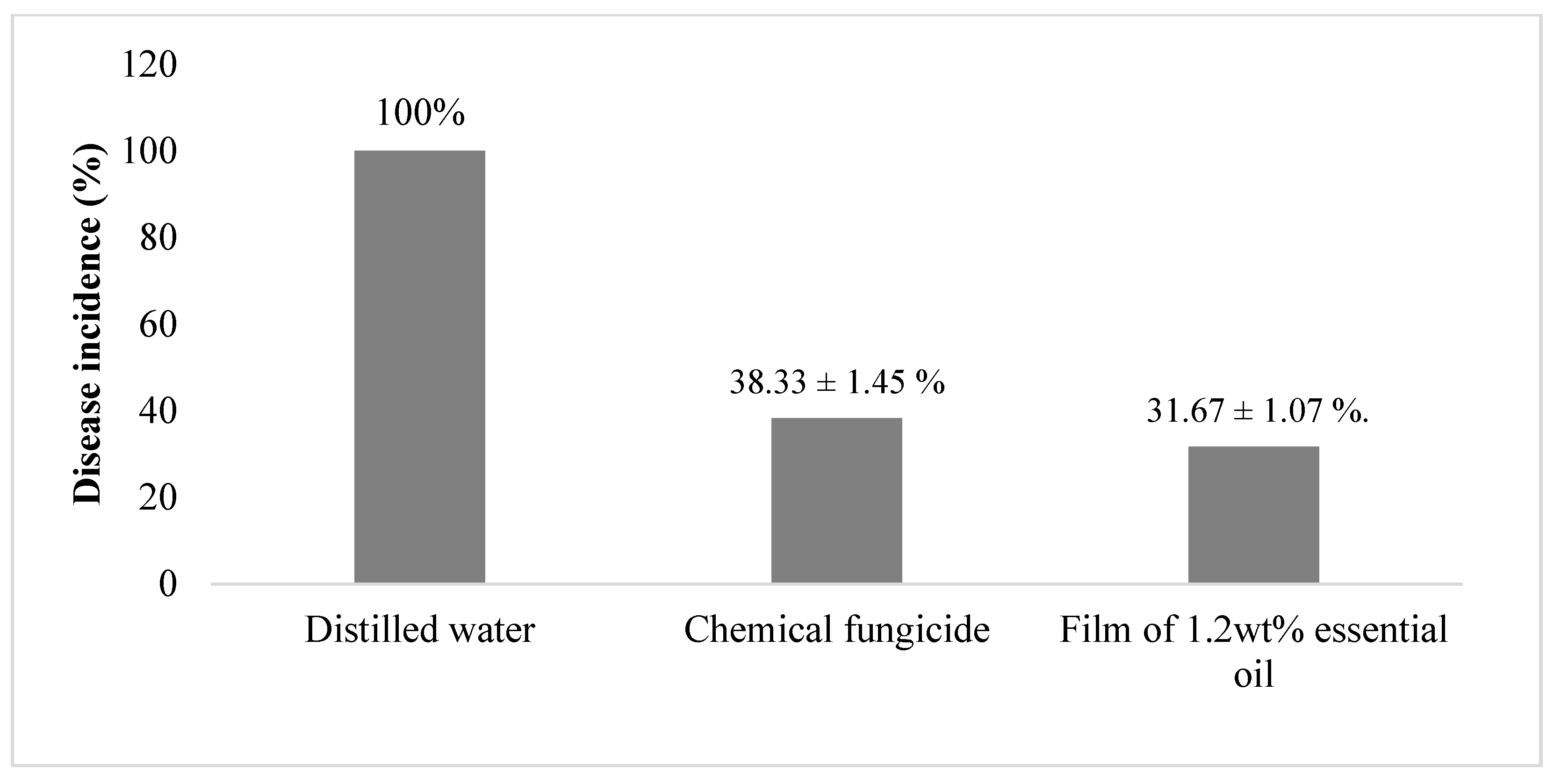 Polymers 15 02722 g005