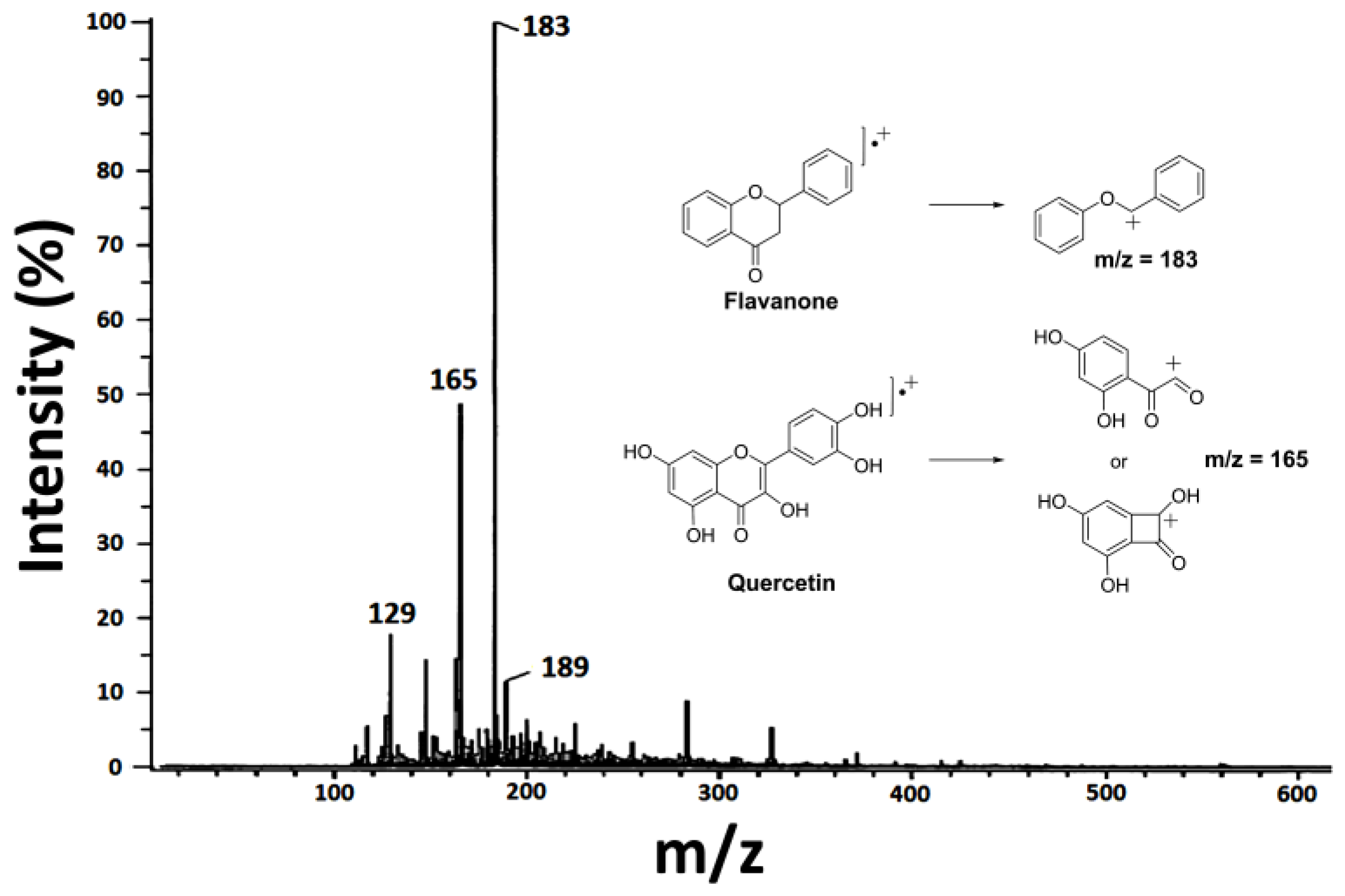 Polymers 15 02724 g002 Polymers 15 02724 g002