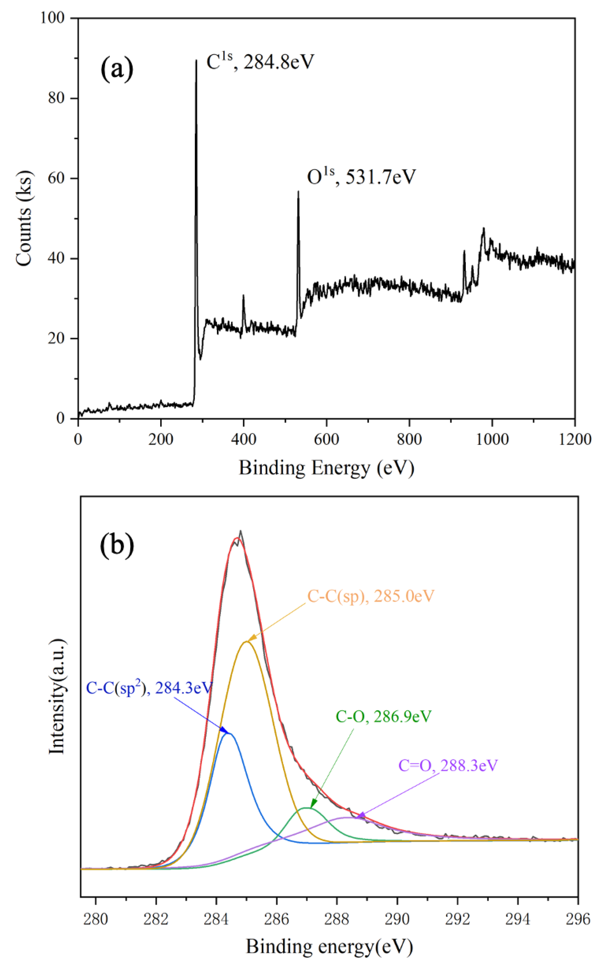Polymers 15 02726 g005 Polymers 15 02726 g005