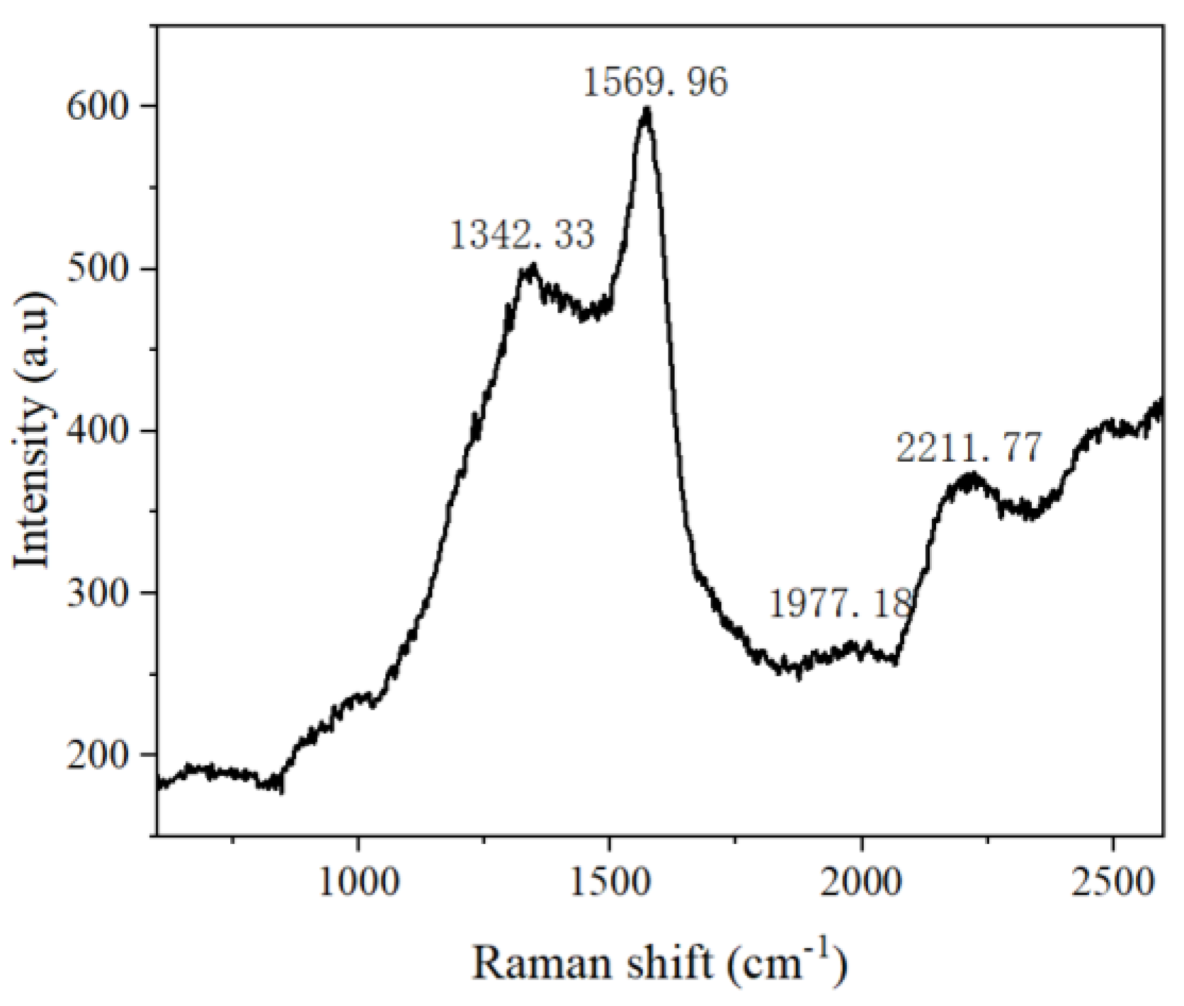 Polymers 15 02726 g006 Polymers 15 02726 g006