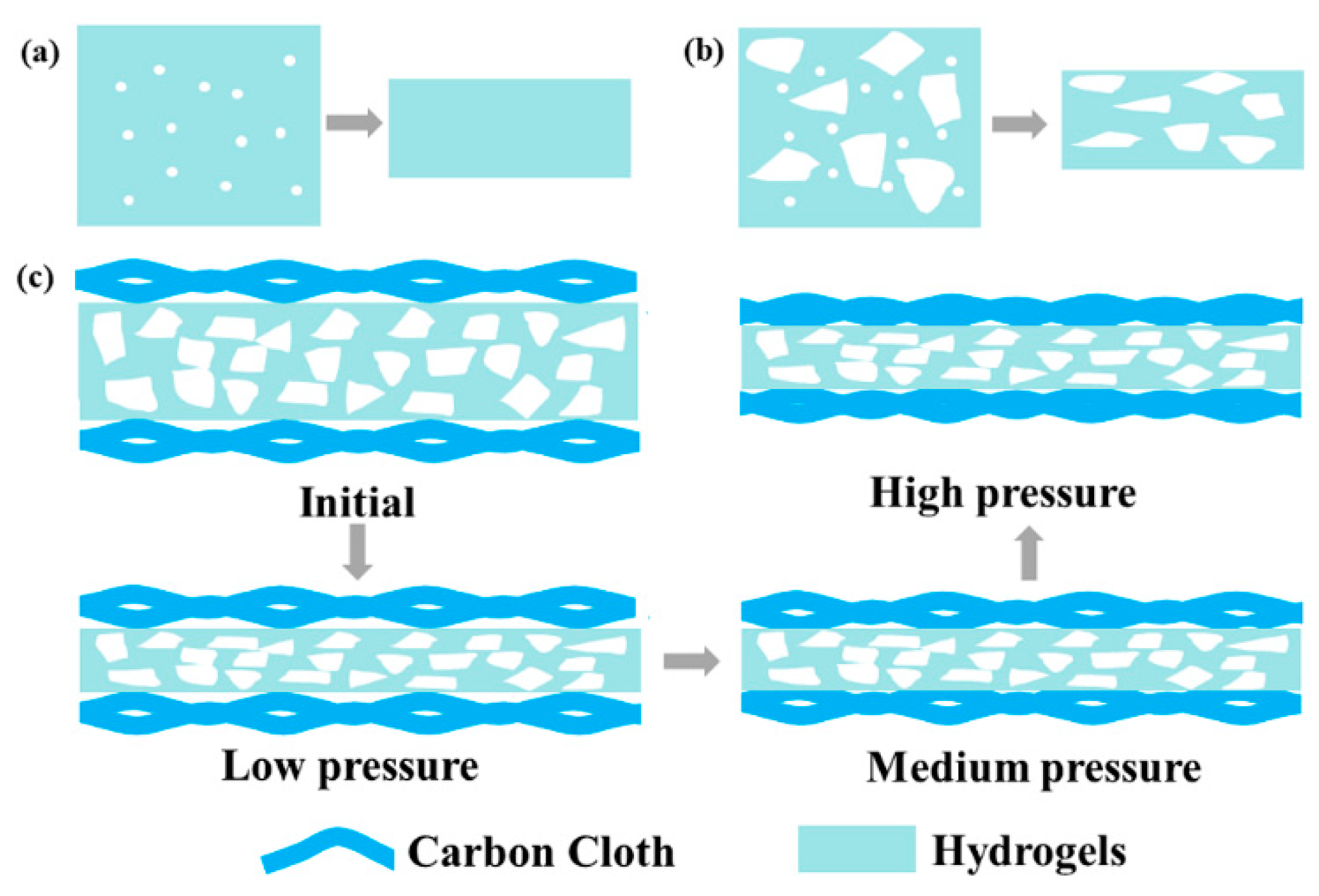 Polymers 15 02736 g004