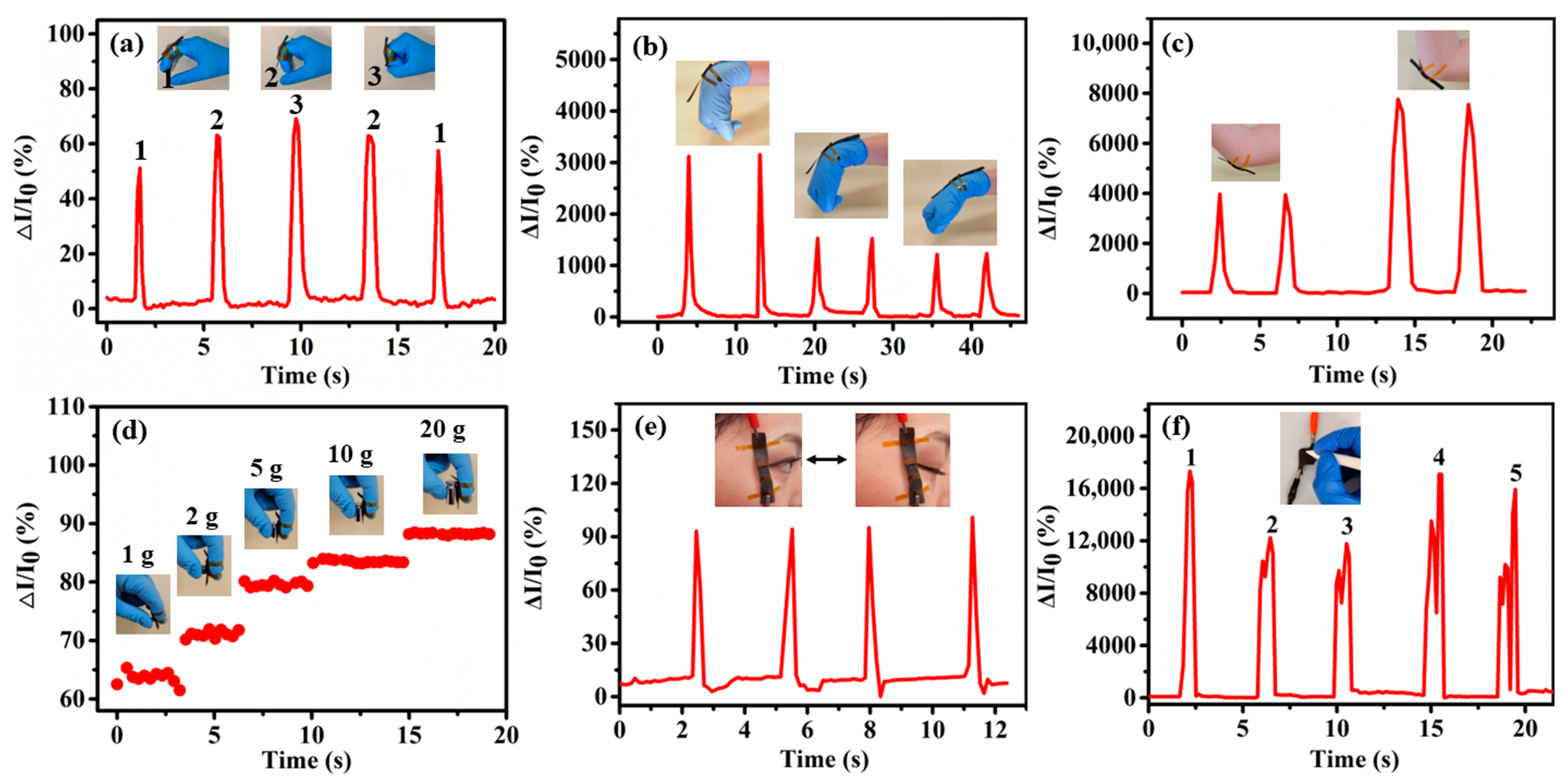 Polymers 15 02736 g005
