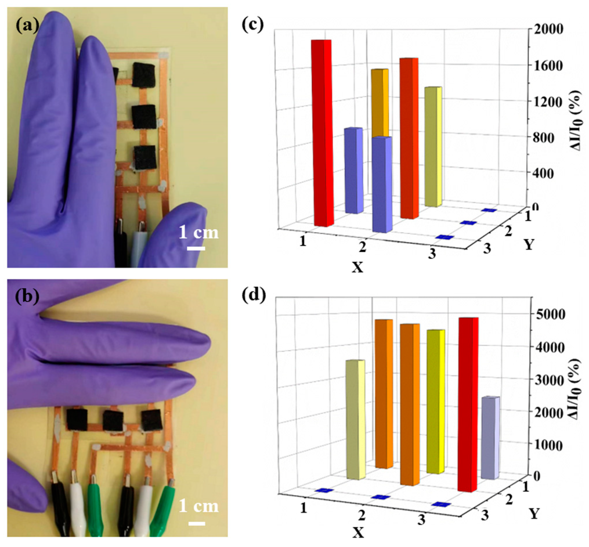 Polymers 15 02736 g006