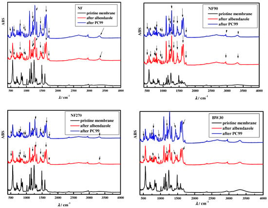 Polymers 15 02745 g002a Polymers 15 02745 g002a