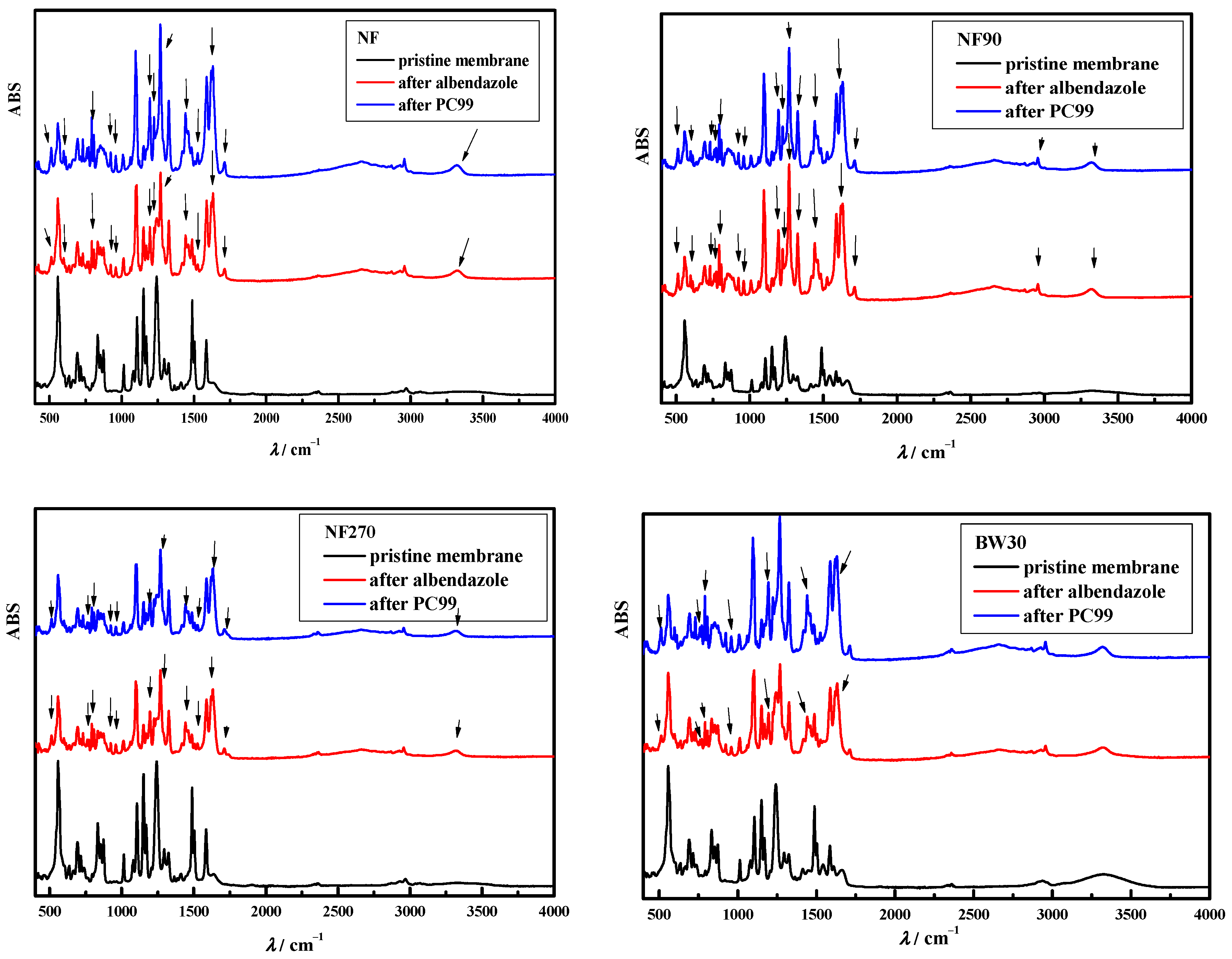 Polymers 15 02745 g002a Polymers 15 02745 g002a