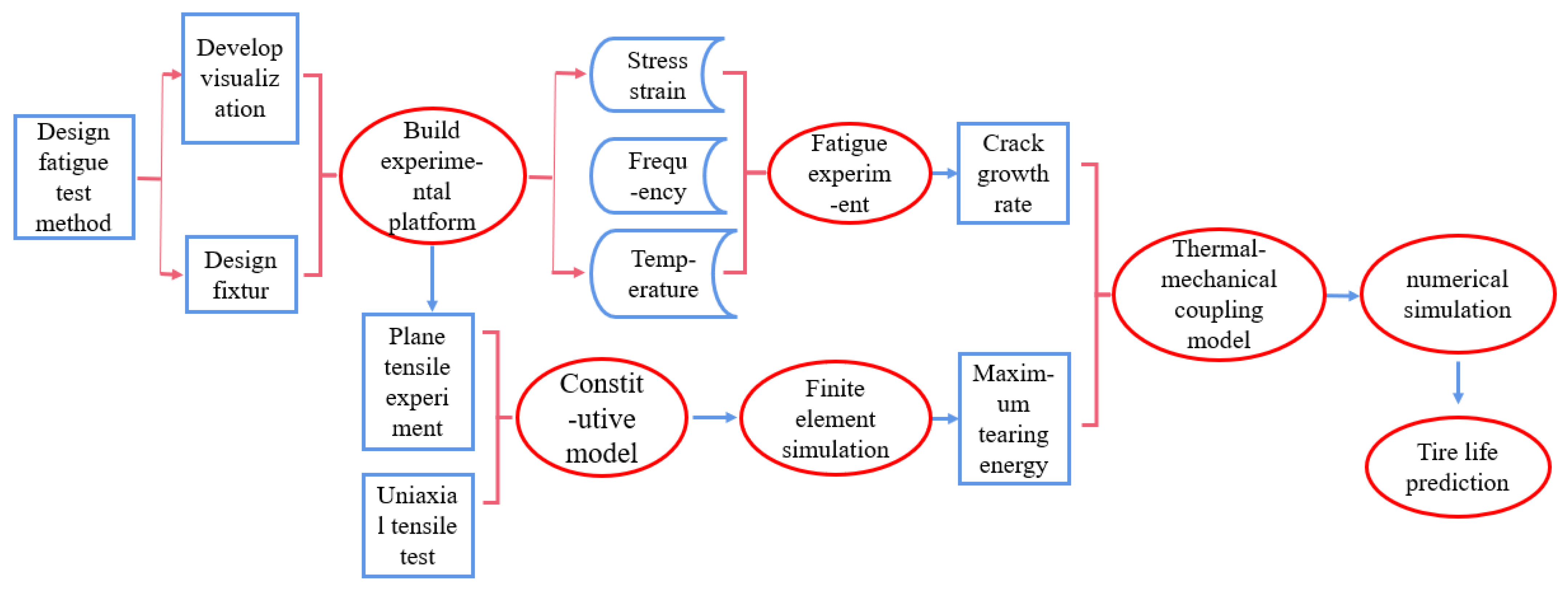Polymers 15 02746 g002