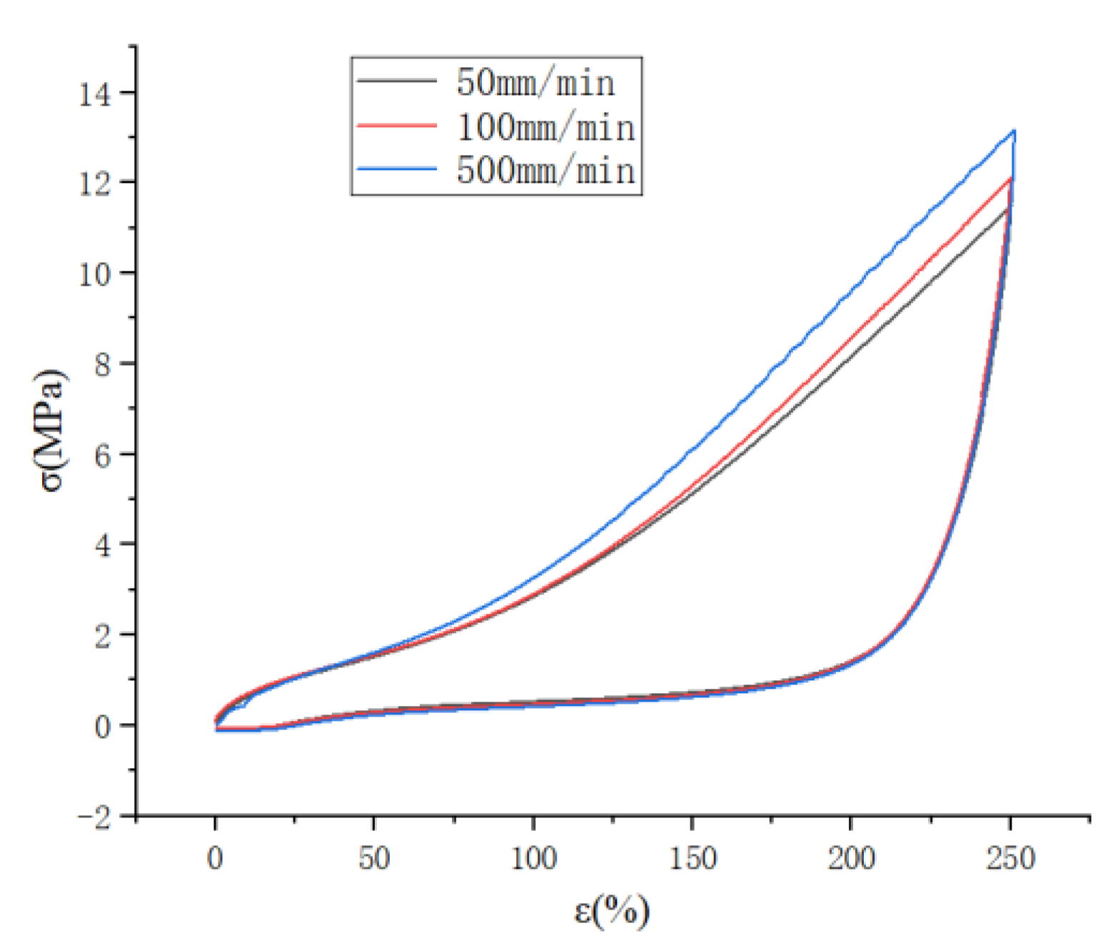 Polymers 15 02746 g005