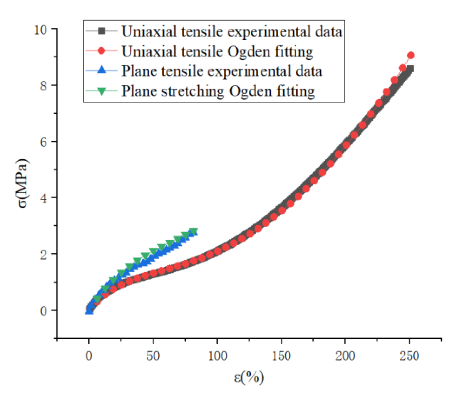 Polymers 15 02746 g014