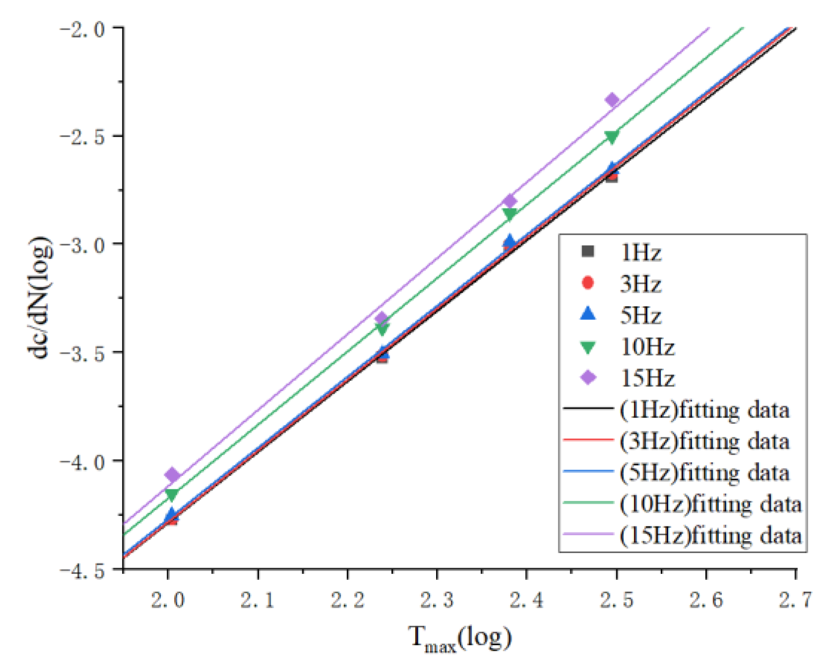 Polymers 15 02746 g019