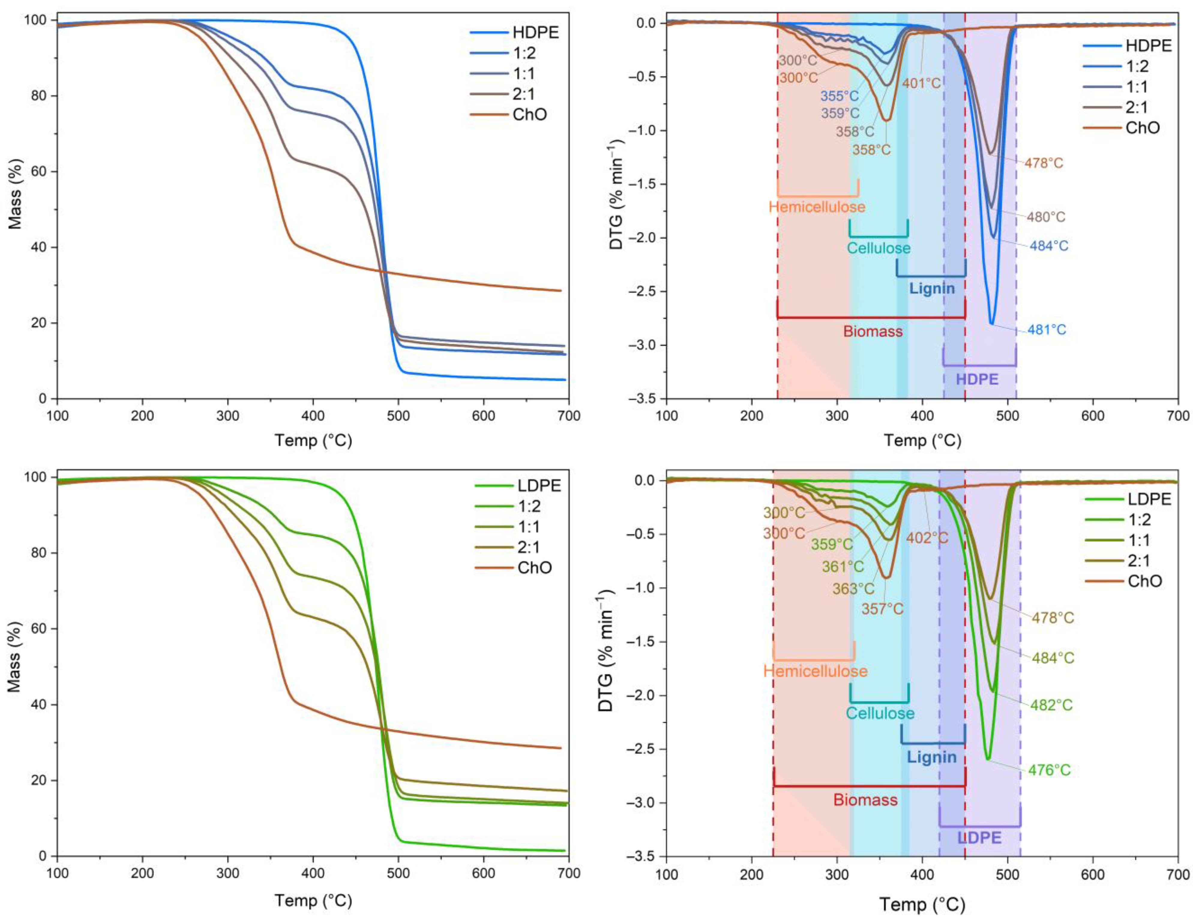 Polymers 15 02747 g001