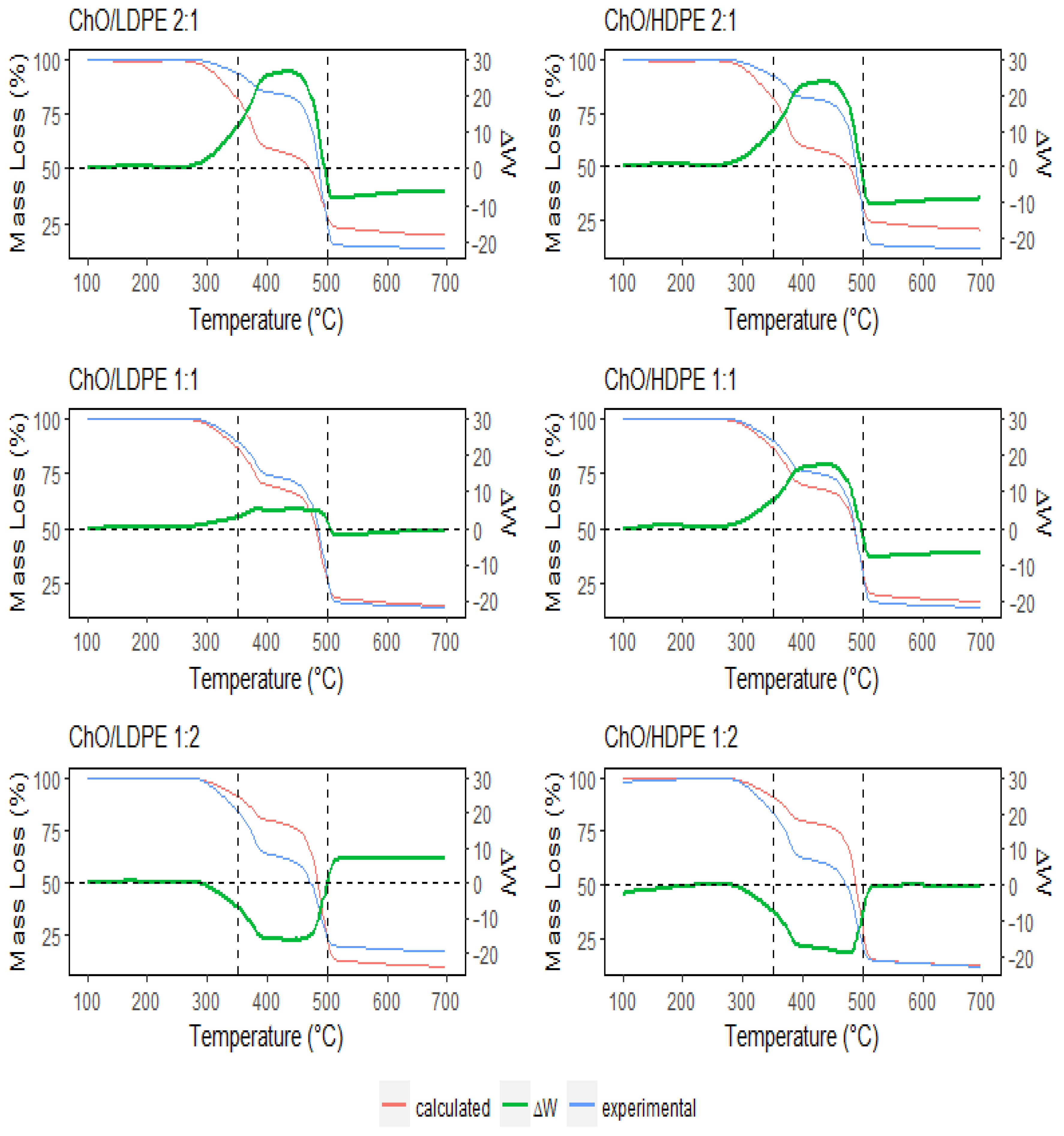 Polymers 15 02747 g002